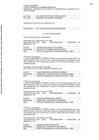 PODER JUDICIÁRIO
JUSTIÇA FEDERAL DE PRIMEIRA INSTÂNCIA
SUBSEÇÃO JUDICIÁRIA DE VITÓRIA DA CONQUISTA-JEF ADJUNTO DA 1ª
VARA FEDERAL
Juiz Titular : DR. JOÃO BATISTA DE CASTRO JÚNIOR
Dir. Secret. : HENRIQUE DA FONSECA CARDOSO
EXPEDIENTE DO DIA 05 DE JUNHO DE 2015
Atos do Exmo. : DR. JOÃO BATISTA DE CASTRO JÚNIOR
AUTOS COM SENTENÇA
No(s) processo(s) abaixo relacionado(s)
Numeração única: 8625-40.2014.4.01.3307
8625-40.2014.4.01.3307 CÍVEL / PREVIDENCIÁRIO / CONCESSÃO DE
BENEFÍCIO / JEF
AUTOR : JACIARA DOS SANTOS DE ALMEIDA
ADVOGADO : BA00017134 - ROBERTO MOTA DA CRUZ
REU : INSTITUTO NACIONAL DO SEGURO SOCIAL - INSS
O Exmo. Sr. Juiz exarou :
...JULGO PROCEDENTE O PEDIDO...Recebo o recurso interposto pela parte ré no
efeito devolutivo. Intime-se o autor para, querendo, apresentar contrarrazões. Após,
não havendo fato novo, remetam-se os autos à Turma Recursal da Bahia, com as
cautelas de praxe.
Numeração única: 84-81.2015.4.01.3307
84-81.2015.4.01.3307 CÍVEL / SERVIÇO PÚBLICO / JEF
AUTOR : JOAO CARLOS SILVA PIEROTE MOREIRA
ADVOGADO : RJ00097254 - PETERSON ERICH VASQUES RAMOS
REU : INSTITUTO NACIONAL DO SEGURO SOCIAL - INSS
O Exmo. Sr. Juiz exarou :
...JULGO PROCEDENTE O PEDIDO...Recebo o recurso interposto pela parte ré no
efeito devolutivo. Intime-se o autor para, querendo, apresentar contrarrazões. Após,
não havendo fato novo, remetam-se os autos à Turma Recursal da Bahia, com as
cautelas de praxe.
Numeração única: 1787-47.2015.4.01.3307
1787-47.2015.4.01.3307 CÍVEL / PREVIDENCIÁRIO / CONCESSÃO DE
BENEFÍCIO / JEF
AUTOR : JUVECINO PEREIRA DOS SANTOS
ADVOGADO : BA00015584 - NILDOBERTO LIMA MEIRA
REU : INSTITUTO NACIONAL DO SEGURO SOCIAL - INSS
O Exmo. Sr. Juiz exarou :
...JULGO PROCEDENTE O PEDIDO...Recebo o recurso interposto pela parte ré no
efeito devolutivo. Intime-se o autor para, querendo, apresentar contrarrazões. Após,
não havendo fato novo, remetam-se os autos à Turma Recursal da Bahia, com as
cautelas de praxe.
Numeração única: 1791-84.2015.4.01.3307
1791-84.2015.4.01.3307 CÍVEL / PREVIDENCIÁRIO / CONCESSÃO DE
BENEFÍCIO / JEF
AUTOR : AMARILIO SANTOS DE SOUZA
ADVOGADO : BA00015584 - NILDOBERTO LIMA MEIRA
REU : INSTITUTO NACIONAL DO SEGURO SOCIAL - INSS
349
DiáriodaJustiçaFederalda1ªRegião/BA-AnoVIIN.105-CadernoJudicial-Disponibilizadoem08/06/2015
 
