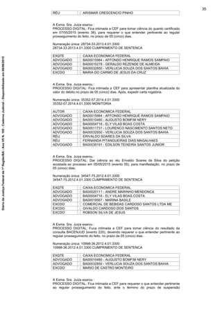 RÉU : ARISMAR CRESCENCIO PINHO
A Exma. Sra. Juiza exarou :
PROCESSO DIGITAL: Fica intimada a CEF para tomar ciência do quanto certificado
em 07/05/2015 (evento 38), para requerer o que entender pertinente ao regular
prosseguimento do feito, no prazo de 05 (cinco) dias.
Numeração única: 28734-33.2013.4.01.3300
28734-33.2013.4.01.3300 CUMPRIMENTO DE SENTENCA
EXQTE : CAIXA ECONOMICA FEDERAL
ADVOGADO : BA00015984 - AFFONSO HENRIQUE RAMOS SAMPAIO
ADVOGADO : BA00010278 - GERALDO REZENDE DE ALMEIDA
ADVOGADO : BA00032850 - VERLUCIA SOUZA DOS SANTOS BAHIA
EXCDO : MARIA DO CARMO DE JESUS DA CRUZ
A Exma. Sra. Juiza exarou :
PROCESSO DIGITAL: Fica intimada a CEF para apresentar planilha atualizada do
valor do débito,no prazo de 05 (cinco) dias. Após, expedir carta rogatória.
Numeração única: 35352-57.2014.4.01.3300
35352-57.2014.4.01.3300 MONITORIA
AUTOR : CAIXA ECONOMICA FEDERAL
ADVOGADO : BA00015984 - AFFONSO HENRIQUE RAMOS SAMPAIO
ADVOGADO : BA00010480 - AUGUSTO BOMFIM NERY
ADVOGADO : BA00004716 - ELY VILAS BOAS COSTA
ADVOGADO : BA00011731 - LOURENCO NASCIMENTO SANTOS NETO
ADVOGADO : BA00032850 - VERLUCIA SOUZA DOS SANTOS BAHIA
RÉU : ERIVALDO SOARES DA SILVA
RÉU : FERNANDA PITANGUEIRAS DIAS MAGALHAES
ADVOGADO : BA00039191 - EDILSON TEIXEIRA SANTOS JUNIOR
A Exma. Sra. Juiza exarou :
PROCESSO DIGITAL: Dar ciência ao réu Erivaldo Soares da Silva do petição
acostada ao processo em 05/05/2015 (evento 55), para manifestação, no prazo de
05 (cinco) dias;
Numeração única: 34547-75.2012.4.01.3300
34547-75.2012.4.01.3300 CUMPRIMENTO DE SENTENCA
EXQTE : CAIXA ECONOMICA FEDERAL
ADVOGADO : BA00020111 - ANDRE MARINHO MENDONCA
ADVOGADO : BA00004716 - ELY VILAS BOAS COSTA
ADVOGADO : BA00019567 - MARINA BASILE
EXCDO : COMERCIAL DE BEBIDAS CARDOSO SANTOS LTDA ME
EXCDO : GIVALDO CARDOSO DOS SANTOS
EXCDO : ROBSON SILVA DE JESUS
A Exma. Sra. Juiza exarou :
PROCESSO DIGITAL: Fuca intimada a CEF para tomar ciência do resultado da
consulta BACENJUD (evento 220), devendo requerer o que entender pertinente ao
regular prosseguimento do feito, no prazo de 05 (cinco) dias.
Numeração única: 10998-36.2012.4.01.3300
10998-36.2012.4.01.3300 CUMPRIMENTO DE SENTENCA
EXQTE : CAIXA ECONOMICA FEDERAL
ADVOGADO : BA00010480 - AUGUSTO BOMFIM NERY
ADVOGADO : BA00032850 - VERLUCIA SOUZA DOS SANTOS BAHIA
EXCDO : MARIO DE CASTRO MONTEIRO
A Exma. Sra. Juiza exarou :
PROCESSO DIGITAL: Fica intimada a CEF para requerer o que entender pertinente
ao regular prosseguimento do feito, ante o término do prazo de suspensão
35
DiáriodaJustiçaFederalda1ªRegião/BA-AnoVIIN.105-CadernoJudicial-Disponibilizadoem08/06/2015
 