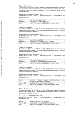O Exmo. Sr. Juiz exarou :
...JULGO PROCEDENTE O PEDIDO...Recebo o recurso interposto pela parte ré no
efeito devolutivo. Intime-se o autor para, querendo, apresentar contrarrazões. Após,
não havendo fato novo, remetam-se os autos à Turma Recursal da Bahia, com as
cautelas de praxe.
Numeração única: 6462-87.2014.4.01.3307
6462-87.2014.4.01.3307 CÍVEL / PREVIDENCIÁRIO / CONCESSÃO DE
BENEFÍCIO / JEF
AUTOR : SILVANIRA DE JESUS SILVA
ADVOGADO : BA00025017 - LANA BORBA LEITE
REU : INSTITUTO NACIONAL DO SEGURO SOCIAL - INSS
O Exmo. Sr. Juiz exarou :
Ex positis, com fulcro no art. 269, III, do CPC, HOMOLOGO o acordo celebrado
entre as partes, a fim de que o mesmo produza seus efeitos jurídicos, e extingo o
processo com resolução de mérito.
Numeração única: 7012-82.2014.4.01.3307
7012-82.2014.4.01.3307 CÍVEL / PREVIDENCIÁRIO / CONCESSÃO DE
BENEFÍCIO / JEF
AUTOR : AGLAIR LIMA SANTOS
ADVOGADO : BA00009177 - CORDELIA ALVES TEIXEIRA
REU : INSTITUTO NACIONAL DO SEGURO SOCIAL - INSS
O Exmo. Sr. Juiz exarou :
Ex positis, com fulcro no art. 269, III, do CPC, HOMOLOGO o acordo celebrado
entre as partes, a fim de que o mesmo produza seus efeitos jurídicos, e extingo o
processo com resolução de mérito.
Numeração única: 7592-15.2014.4.01.3307
7592-15.2014.4.01.3307 CÍVEL / PREVIDENCIÁRIO / CONCESSÃO DE
BENEFÍCIO / JEF
AUTOR : RITA MARIA ALMEIDA SILVA
ADVOGADO : BA00024126 - MARCONE DE PAIVA PORTELA
REU : INSTITUTO NACIONAL DO SEGURO SOCIAL - INSS
O Exmo. Sr. Juiz exarou :
Ex positis, com fulcro no art. 269, III, do CPC, HOMOLOGO o acordo celebrado
entre as partes, a fim de que o mesmo produza seus efeitos jurídicos, e extingo o
processo com resolução de mérito.
Numeração única: 8284-14.2014.4.01.3307
8284-14.2014.4.01.3307 CÍVEL / PREVIDENCIÁRIO / CONCESSÃO DE
BENEFÍCIO / JEF
AUTOR : JANAINA PEREIRA SILVA REPRESENTADO POR
VALDINETE DOS SANTOS PEREIRA
ADVOGADO : BA00023115 - ALINE CURVELO DA SILVA
REU : INSTITUTO NACIONAL DO SEGURO SOCIAL - INSS
O Exmo. Sr. Juiz exarou :
Ex positis, com fulcro no art. 269, III, do CPC, HOMOLOGO o acordo celebrado
entre as partes, a fim de que o mesmo produza seus efeitos jurídicos, e extingo o
processo com resolução de mérito.
Numeração única: 8305-87.2014.4.01.3307
8305-87.2014.4.01.3307 CÍVEL / PREVIDENCIÁRIO / CONCESSÃO DE
BENEFÍCIO / JEF
AUTOR : MARLI GONCALVES DE OLIVEIRA
ADVOGADO : BA00029536 - MAURICIO PEDRECAL SARNO
REU : INSTITUTO NACIONAL DO SEGURO SOCIAL - INSS
350
DiáriodaJustiçaFederalda1ªRegião/BA-AnoVIIN.105-CadernoJudicial-Disponibilizadoem08/06/2015
 