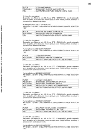 AUTOR : JOSE DIAS TAMBURI
ADVOGADO : BA00037037 - ELISANE SANTOS SALES
REU : INSTITUTO NACIONAL DO SEGURO SOCIAL - INSS
O Exmo. Sr. Juiz exarou :
Ex positis, com fulcro no art. 269, III, do CPC, HOMOLOGO o acordo celebrado
entre as partes, a fim de que o mesmo produza seus efeitos jurídicos, e extingo o
processo com resolução de mérito.
Numeração única: 295-20.2015.4.01.3307
295-20.2015.4.01.3307 CÍVEL / PREVIDENCIÁRIO / CONCESSÃO DE BENEFÍCIO
/ JEF
AUTOR : ROSIMERI BATISTA DA SILVA SANTOS
ADVOGADO : BA00026121 - NAILTON SILVA MEIRA
REU : INSTITUTO NACIONAL DO SEGURO SOCIAL - INSS
O Exmo. Sr. Juiz exarou :
Ex positis, com fulcro no art. 269, III, do CPC, HOMOLOGO o acordo celebrado
entre as partes, a fim de que o mesmo produza seus efeitos jurídicos, e extingo o
processo com resolução de mérito.
Numeração única: 300-42.2015.4.01.3307
300-42.2015.4.01.3307 CÍVEL / PREVIDENCIÁRIO / CONCESSÃO DE BENEFÍCIO
/ JEF
AUTOR : JOSE PEREIRA LIMA
ADVOGADO : BA00026121 - NAILTON SILVA MEIRA
REU : INSTITUTO NACIONAL DO SEGURO SOCIAL - INSS
O Exmo. Sr. Juiz exarou :
Ex positis, com fulcro no art. 269, III, do CPC, HOMOLOGO o acordo celebrado
entre as partes, a fim de que o mesmo produza seus efeitos jurídicos, e extingo o
processo com resolução de mérito.
Numeração única: 426-92.2015.4.01.3307
426-92.2015.4.01.3307 CÍVEL / PREVIDENCIÁRIO / CONCESSÃO DE BENEFÍCIO
/ JEF
AUTOR : VANUZA SOUZA SILVA
ADVOGADO : BA00027369 - DIOGO ANDRADE SANTANA
ADVOGADO : BA00032462 - IGOR ROCHA PASSOS
ADVOGADO : BA00025330 - ROGERIO TEIXEIRA QUADROS
REU : INSTITUTO NACIONAL DO SEGURO SOCIAL - INSS
O Exmo. Sr. Juiz exarou :
Ex positis, com fulcro no art. 269, III, do CPC, HOMOLOGO o acordo celebrado
entre as partes, a fim de que o mesmo produza seus efeitos jurídicos, e extingo o
processo com resolução de mérito.
Numeração única: 471-96.2015.4.01.3307
471-96.2015.4.01.3307 CÍVEL / PREVIDENCIÁRIO / CONCESSÃO DE BENEFÍCIO
/ JEF
AUTOR : SALVADOR GONCALVES DO NASCIMENTO
ADVOGADO : BA00015584 - NILDOBERTO LIMA MEIRA
REU : INSTITUTO NACIONAL DO SEGURO SOCIAL - INSS
O Exmo. Sr. Juiz exarou :
Ex positis, com fulcro no art. 269, III, do CPC, HOMOLOGO o acordo celebrado
entre as partes, a fim de que o mesmo produza seus efeitos jurídicos, e extingo o
processo com resolução de mérito.
Numeração única: 474-51.2015.4.01.3307
474-51.2015.4.01.3307 CÍVEL / PREVIDENCIÁRIO / CONCESSÃO DE BENEFÍCIO
/ JEF
353
DiáriodaJustiçaFederalda1ªRegião/BA-AnoVIIN.105-CadernoJudicial-Disponibilizadoem08/06/2015
 