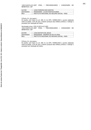 1220-16.2015.4.01.3307 CÍVEL / PREVIDENCIÁRIO / CONCESSÃO DE
BENEFÍCIO / JEF
AUTOR : JOAO PEREIRA DOS SANTOS
ADVOGADO : BA00036480 - LUCAS SANTOS NUNES
REU : INSTITUTO NACIONAL DO SEGURO SOCIAL - INSS
O Exmo. Sr. Juiz exarou :
Ex positis, com fulcro no art. 269, III, do CPC, HOMOLOGO o acordo celebrado
entre as partes, a fim de que o mesmo produza seus efeitos jurídicos, e extingo o
processo com resolução de mérito.
Numeração única: 1233-15.2015.4.01.3307
1233-15.2015.4.01.3307 CÍVEL / PREVIDENCIÁRIO / CONCESSÃO DE
BENEFÍCIO / JEF
AUTOR : JOAO BATISTA DE JESUS
ADVOGADO : BA00028258 - ANDREIA DA SILVA VIDAL
REU : INSTITUTO NACIONAL DO SEGURO SOCIAL - INSS
O Exmo. Sr. Juiz exarou :
Ex positis, com fulcro no art. 269, III, do CPC, HOMOLOGO o acordo celebrado
entre as partes, a fim de que o mesmo produza seus efeitos jurídicos, e extingo o
processo com resolução de mérito.
355
DiáriodaJustiçaFederalda1ªRegião/BA-AnoVIIN.105-CadernoJudicial-Disponibilizadoem08/06/2015
 