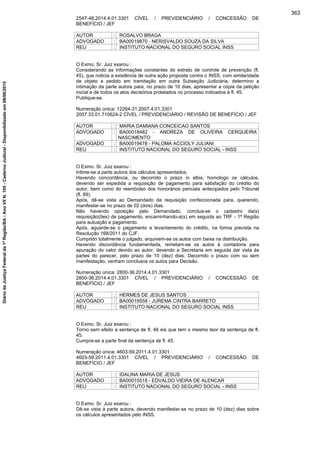 2547-48.2014.4.01.3301 CÍVEL / PREVIDENCIÁRIO / CONCESSÃO DE
BENEFÍCIO / JEF
AUTOR : ROSALVO BRAGA
ADVOGADO : BA00019870 - NERISVALDO SOUZA DA SILVA
REU : INSTITUTO NACIONAL DO SEGURO SOCIAL INSS
O Exmo. Sr. Juiz exarou :
Considerando as informações constantes do extrato de controle de prevenção (fl.
45), que noticia a existência de outra ação proposta contra o INSS, com similaridade
de objeto e pedido em tramitação em outra Subseção Judiciária, determino a
intimação da parte autora para, no prazo de 10 dias, apresentar a cópia da petição
inicial e de todos os atos decisórios prolatados no processo indicados à fl. 45.
Publique-se.
Numeração única: 12264-31.2007.4.01.3301
2007.33.01.710624-2 CÍVEL / PREVIDENCIÁRIO / REVISÃO DE BENEFÍCIO / JEF
AUTOR : MARIA DAMIANA CONCEICAO SANTOS
ADVOGADO : BA00018482 - ANDREZA DE OLIVEIRA CERQUEIRA
NASCIMENTO
ADVOGADO : BA00019478 - PALOMA ACCIOLY JULIANI
REU : INSTITUTO NACIONAL DO SEGURO SOCIAL - INSS
O Exmo. Sr. Juiz exarou :
Intime-se a parte autora dos cálculos apresentados.
Havendo concordância, ou decorrido o prazo in albis, homologo os cálculos,
devendo ser expedida a requisição de pagamento para satisfação do crédito do
autor, bem como do reembolso dos honorários periciais antecipados pelo Tribunal
(fl. 89).
Após, dê-se vista ao Demandado da requisição confeccionada para, querendo,
manifestar-se no prazo de 02 (dois) dias.
Não havendo oposição pelo Demandado, conclua-se o cadastro da(s)
requisição(ões) de pagamento, encaminhando-a(s) em seguida ao TRF - 1ª Região
para autuação e pagamento.
Após, aguarde-se o pagamento e levantamento do crédito, na forma prevista na
Resolução 168/2011 do CJF.
Cumprido totalmente o julgado, arquivem-se os autos com baixa na distribuição.
Havendo discordância fundamentada, remetam-se os autos à contadoria para
apuração do valor devido ao autor, devendo a Secretaria em seguida dar vista às
partes do parecer, pelo prazo de 10 (dez) dias. Decorrido o prazo com ou sem
manifestação, venham conclusos os autos para Decisão.
Numeração única: 2800-36.2014.4.01.3301
2800-36.2014.4.01.3301 CÍVEL / PREVIDENCIÁRIO / CONCESSÃO DE
BENEFÍCIO / JEF
AUTOR : HERMES DE JESUS SANTOS
ADVOGADO : BA00019558 - JUREMA CINTRA BARRETO
REU : INSTITUTO NACIONAL DO SEGURO SOCIAL INSS
O Exmo. Sr. Juiz exarou :
Torno sem efeito a sentença de fl. 46 eis que tem o mesmo teor da sentença de fl.
45.
Cumpra-se a parte final da sentença de fl. 45.
Numeração única: 4603-59.2011.4.01.3301
4603-59.2011.4.01.3301 CÍVEL / PREVIDENCIÁRIO / CONCESSÃO DE
BENEFÍCIO / JEF
AUTOR : IDALINA MARIA DE JESUS
ADVOGADO : BA00015518 - EDVALDO VIEIRA DE ALENCAR
REU : INSTITUTO NACIONAL DO SEGURO SOCIAL - INSS
O Exmo. Sr. Juiz exarou :
Dê-se vista à parte autora, devendo manifestar-se no prazo de 10 (dez) dias sobre
os cálculos apresentados pelo INSS.
363
DiáriodaJustiçaFederalda1ªRegião/BA-AnoVIIN.105-CadernoJudicial-Disponibilizadoem08/06/2015
 