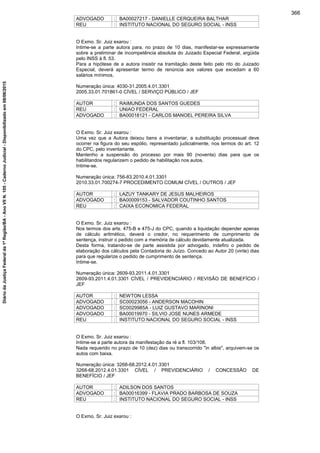 ADVOGADO : BA00027217 - DANIELLE CERQUEIRA BALTHAR
REU : INSTITUTO NACIONAL DO SEGURO SOCIAL - INSS
O Exmo. Sr. Juiz exarou :
Intime-se a parte autora para, no prazo de 10 dias, manifestar-se expressamente
sobre a preliminar de incompetência absoluta do Juizado Especial Federal, argüida
pelo INSS à fl. 53.
Para a hipótese de a autora insistir na tramitação deste feito pelo rito do Juizado
Especial, deverá apresentar termo de renúncia aos valores que excedam a 60
salários mínimos.
Numeração única: 4030-31.2005.4.01.3301
2005.33.01.701861-0 CÍVEL / SERVIÇO PÚBLICO / JEF
AUTOR : RAIMUNDA DOS SANTOS GUEDES
REU : UNIAO FEDERAL
ADVOGADO : BA00018121 - CARLOS MANOEL PEREIRA SILVA
O Exmo. Sr. Juiz exarou :
Uma vez que a Autora deixou bens a inventariar, a substituição processual deve
ocorrer na figura do seu espólio, representado judicialmente, nos termos do art. 12
do CPC, pelo inventariante.
Mantenho a suspensão do processo por mais 90 (noventa) dias para que os
habilitandos regularizem o pedido de habilitação nos autos.
Intime-se.
Numeração única: 756-83.2010.4.01.3301
2010.33.01.700274-7 PROCEDIMENTO COMUM CÍVEL / OUTROS / JEF
AUTOR : LAZUY TANKARY DE JESUS MALHEIROS
ADVOGADO : BA00009153 - SALVADOR COUTINHO SANTOS
REU : CAIXA ECONOMICA FEDERAL
O Exmo. Sr. Juiz exarou :
Nos termos dos arts. 475-B e 475-J do CPC, quando a liquidação depender apenas
de cálculo aritmético, deverá o credor, no requerimento de cumprimento de
sentença, instruir o pedido com a memória de cálculo devidamente atualizada.
Desta forma, tratando-se de parte assistida por advogado, indefiro o pedido de
elaboração dos cálculos pela Contadoria do Juízo. Concedo ao Autor 20 (vinte) dias
para que regularize o pedido de cumprimento de sentença.
Intime-se.
Numeração única: 2609-93.2011.4.01.3301
2609-93.2011.4.01.3301 CÍVEL / PREVIDENCIÁRIO / REVISÃO DE BENEFÍCIO /
JEF
AUTOR : NEWTON LESSA
ADVOGADO : SC00023056 - ANDERSON MACOHIN
ADVOGADO : SC0029985A - LUIZ GUSTAVO MARINONI
ADVOGADO : BA00019970 - SILVIO JOSE NUNES ARMEDE
REU : INSTITUTO NACIONAL DO SEGURO SOCIAL - INSS
O Exmo. Sr. Juiz exarou :
Intime-se a parte autora da manifestação da ré a fl. 103/108.
Nada requerido no prazo de 10 (dez) dias ou transcorrido "in albis", arquivem-se os
autos com baixa.
Numeração única: 3268-68.2012.4.01.3301
3268-68.2012.4.01.3301 CÍVEL / PREVIDENCIÁRIO / CONCESSÃO DE
BENEFÍCIO / JEF
AUTOR : ADILSON DOS SANTOS
ADVOGADO : BA00016399 - FLAVIA PRADO BARBOSA DE SOUZA
REU : INSTITUTO NACIONAL DO SEGURO SOCIAL - INSS
O Exmo. Sr. Juiz exarou :
366
DiáriodaJustiçaFederalda1ªRegião/BA-AnoVIIN.105-CadernoJudicial-Disponibilizadoem08/06/2015
 