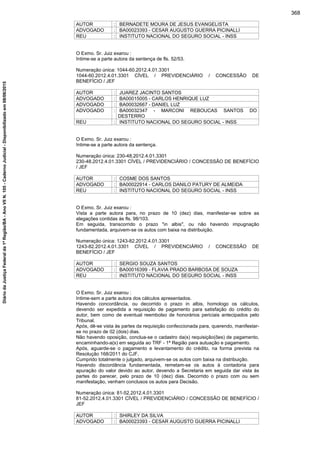 AUTOR : BERNADETE MOURA DE JESUS EVANGELISTA
ADVOGADO : BA00023393 - CESAR AUGUSTO GUERRA PICINALLI
REU : INSTITUTO NACIONAL DO SEGURO SOCIAL - INSS
O Exmo. Sr. Juiz exarou :
Intime-se a parte autora da sentença de fls. 52/53.
Numeração única: 1044-60.2012.4.01.3301
1044-60.2012.4.01.3301 CÍVEL / PREVIDENCIÁRIO / CONCESSÃO DE
BENEFÍCIO / JEF
AUTOR : JUAREZ JACINTO SANTOS
ADVOGADO : BA00015005 - CARLOS HENRIQUE LUZ
ADVOGADO : BA00032667 - DANIEL LUZ
ADVOGADO : BA00032347 - MARCONI REBOUCAS SANTOS DO
DESTERRO
REU : INSTITUTO NACIONAL DO SEGURO SOCIAL - INSS
O Exmo. Sr. Juiz exarou :
Intime-se a parte autora da sentença.
Numeração única: 230-48.2012.4.01.3301
230-48.2012.4.01.3301 CÍVEL / PREVIDENCIÁRIO / CONCESSÃO DE BENEFÍCIO
/ JEF
AUTOR : COSME DOS SANTOS
ADVOGADO : BA00022914 - CARLOS DANILO PATURY DE ALMEIDA
REU : INSTITUTO NACIONAL DO SEGURO SOCIAL - INSS
O Exmo. Sr. Juiz exarou :
Vista a parte autora para, no prazo de 10 (dez) dias, manifestar-se sobre as
alegações contidas às fls. 98/103.
Em seguida, transcorrido o prazo "in albis", ou não havendo impugnação
fundamentada, arquivem-se os autos com baixa na distribuição.
Numeração única: 1243-82.2012.4.01.3301
1243-82.2012.4.01.3301 CÍVEL / PREVIDENCIÁRIO / CONCESSÃO DE
BENEFÍCIO / JEF
AUTOR : SERGIO SOUZA SANTOS
ADVOGADO : BA00016399 - FLAVIA PRADO BARBOSA DE SOUZA
REU : INSTITUTO NACIONAL DO SEGURO SOCIAL - INSS
O Exmo. Sr. Juiz exarou :
Intime-sem a parte autora dos cálculos apresentados.
Havendo concordância, ou decorrido o prazo in albis, homologo os cálculos,
devendo ser expedida a requisição de pagamento para satisfação do crédito do
autor, bem como de eventual reembolso de honorários periciais antecipados pelo
Tribunal.
Após, dê-se vista às partes da requisição confeccionada para, querendo, manifestar-
se no prazo de 02 (dois) dias.
Não havendo oposição, conclua-se o cadastro da(s) requisição(ões) de pagamento,
encaminhando-a(s) em seguida ao TRF - 1ª Região para autuação e pagamento.
Após, aguarde-se o pagamento e levantamento do crédito, na forma prevista na
Resolução 168/2011 do CJF.
Cumprido totalmente o julgado, arquivem-se os autos com baixa na distribuição.
Havendo discordância fundamentada, remetam-se os autos à contadoria para
apuração do valor devido ao autor, devendo a Secretaria em seguida dar vista às
partes do parecer, pelo prazo de 10 (dez) dias. Decorrido o prazo com ou sem
manifestação, venham conclusos os autos para Decisão.
Numeração única: 81-52.2012.4.01.3301
81-52.2012.4.01.3301 CÍVEL / PREVIDENCIÁRIO / CONCESSÃO DE BENEFÍCIO /
JEF
AUTOR : SHIRLEY DA SILVA
ADVOGADO : BA00023393 - CESAR AUGUSTO GUERRA PICINALLI
368
DiáriodaJustiçaFederalda1ªRegião/BA-AnoVIIN.105-CadernoJudicial-Disponibilizadoem08/06/2015
 