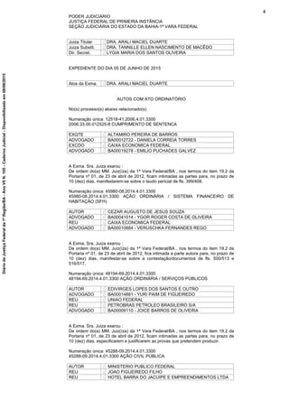 PODER JUDICIÁRIO
JUSTIÇA FEDERAL DE PRIMEIRA INSTÂNCIA
SEÇÃO JUDICIÁRIA DO ESTADO DA BAHIA-1ª VARA FEDERAL
Juiza Titular : DRA. ARALI MACIEL DUARTE
Juiza Substit. : DRA. TANNILLE ELLEN NASCIMENTO DE MACÊDO
Dir. Secret. : LYGIA MARIA DOS SANTOS OLIVEIRA
EXPEDIENTE DO DIA 05 DE JUNHO DE 2015
Atos da Exma. : DRA. ARALI MACIEL DUARTE
AUTOS COM ATO ORDINATÓRIO
No(s) processo(s) abaixo relacionado(s)
Numeração única: 12518-41.2006.4.01.3300
2006.33.00.012525-8 CUMPRIMENTO DE SENTENCA
EXQTE : ALTAMIRO PEREIRA DE BARROS
ADVOGADO : BA00012722 - DANIELA CORREIA TORRES
EXCDO : CAIXA ECONOMICA FEDERAL
ADVOGADO : BA00019278 - EMILIO PUCHADES GALVEZ
A Exma. Sra. Juiza exarou :
De ordem do(a) MM. Juiz(íza) da 1ª Vara Federal/BA , nos termos do item 19.2 da
Portaria nº 01, de 23 de abril de 2012, ficam intimadas as partes para, no prazo de
10 (dez) dias, manifestarem-se sobre o laudo pericial de fls. 399/408.
Numeração única: 45980-08.2014.4.01.3300
45980-08.2014.4.01.3300 AÇÃO ORDINÁRIA / SISTEMA FINANCEIRO DE
HABITAÇÃO (SFH)
AUTOR : CEZAR AUGUSTO DE JESUS SOUZA
ADVOGADO : BA00041014 - YGOR ROGER COSTA DE OLIVEIRA
REU : CAIXA ECONOMICA FEDERAL
ADVOGADO : BA00010884 - VERUSCHKA FERNANDES REGO
A Exma. Sra. Juiza exarou :
De ordem do(a) MM. Juiz(íza) da 1ª Vara Federal/BA , nos termos do item 19.2 da
Portaria nº 01, de 23 de abril de 2012, fica intimada a parte autora para, no prazo de
10 (dez) dias, manifestar-se sobre a contestação/documentos de fls. 500/513 e
516/517.
Numeração única: 48194-69.2014.4.01.3300
48194-69.2014.4.01.3300 AÇÃO ORDINÁRIA / SERVIÇOS PÚBLICOS
AUTOR : EDIVIRGES LOPES DOS SANTOS E OUTRO
ADVOGADO : BA00014881 - YURI PAIM DE FIGUEIREDO
REU : UNIAO FEDERAL
REU : PETROBRAS PETROLEO BRASILEIRO S/A
ADVOGADO : BA00009110 - JOICE BARROS DE OLIVEIRA
A Exma. Sra. Juiza exarou :
De ordem do(a) MM. Juiz(íza) da 1ª Vara Federal/BA , nos termos do item 19.2 da
Portaria nº 01, de 23 de abril de 2012, ficam intimadas as partes para, no prazo de
10 (dez) dias, especificarem e justificarem as provas que pretendem produzir.
Numeração única: 45288-09.2014.4.01.3300
45288-09.2014.4.01.3300 AÇÃO CIVIL PÚBLICA
AUTOR : MINISTERIO PUBLICO FEDERAL
REU : JOAO FIGUEIREDO FILHO
REU : HOTEL BARRA DO JACUIPE E EMPREENDIMENTOS LTDA
4
DiáriodaJustiçaFederalda1ªRegião/BA-AnoVIIN.105-CadernoJudicial-Disponibilizadoem08/06/2015
 