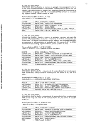 A Exma. Sra. Juiza exarou :
PROCESSO DIGITAL: Recebo os recursos de apelação interpostos pela impetrante
e pela União, no efeito devolutivo. Aos apelados, para resposta, por quinze dias. Em
seguida, não havendo recurso adesivo, nem questões relativas a pressupostos de
admissibilidade da apelação (art. 518, parágrafo 2º, do CPC), remetam-se os autos à
eg. Superior Instância, com as cautelas de praxe.
Numeração única: 5517-58.2013.4.01.3300
5517-58.2013.4.01.3300 MONITORIA
AUTOR : CAIXA ECONOMICA FEDERAL
ADVOGADO : BA00010480 - AUGUSTO BOMFIM NERY
ADVOGADO : BA00015265 - MARCELO MIGUEL ROSSI
ADVOGADO : BA00003410 - ORMEL ROSSI
ADVOGADO : BA00012746 - PEDRO JOSE SOUZA DE OLIVEIRA JUNIOR
RÉU : TAISE CONCEICAO DE CARVALHO
A Exma. Sra. Juiza exarou :
PROCESSO DIGITAL: Recebo o recurso de apelação interposto pela parte Ré
(evento 161), no(s) efeito(s) devolutivo e suspensivo. Ao apelado, para esposta, por
quinze dias. Em seguida, não havendo recurso adesivo, nem questões relativas a
pressupostos de admissibilidade da apelação (art. 518, parágrafo 2º, do CPC),
remetam-se os autos à eg. Superior Instância, com as cautelas de praxe.
Numeração única: 29462-74.2013.4.01.3300
29462-74.2013.4.01.3300 CUMPRIMENTO DE SENTENCA
EXQTE : CAIXA ECONOMICA FEDERAL
ADVOGADO : BA00015984 - AFFONSO HENRIQUE RAMOS SAMPAIO
ADVOGADO : BA00017489 - ANDRE LUIS NASCIMENTO CAVALCANTI
ADVOGADO : BA00010480 - AUGUSTO BOMFIM NERY
ADVOGADO : BA00004716 - ELY VILAS BOAS COSTA
ADVOGADO : BA00017481 - FERNANDA MARIA COSTA CERQUEIRA
ADVOGADO : BA00011731 - LOURENCO NASCIMENTO SANTOS NETO
EXCDO : TITAIAN XIMENES ARGOLO
A Exma. Sra. Juiza exarou :
PROCESSO DIGITAL: Defiro o requerimento de suspensão do feito formulado pela
CEF (evento 104), pelo prazo de 90 (noventa) dias, nos termos do art. 791, III do
CPC.
Numeração única: 8494-23.2013.4.01.3300
8494-23.2013.4.01.3300 CUMPRIMENTO DE SENTENCA
EXQTE : CAIXA ECONOMICA FEDERAL
ADVOGADO : BA00010278 - GERALDO REZENDE DE ALMEIDA
ADVOGADO : BA00016283 - GLAUCO ROBERTO DA CRUZ SILVA
ADVOGADO : BA00032850 - VERLUCIA SOUZA DOS SANTOS BAHIA
EXCDO : VIRGINIA MAGALHAES ANDRADE SILVA
A Exma. Sra. Juiza exarou :
PROCESSO DIGITAL: Defiro o requerimento de suspensão do feito formulado pela
CEF (evento 119), pelo prazo de 180 (cento e oitenta) dias, nos termos do art. 791,
III do CPC.
Numeração única: 14587-65.2014.4.01.3300
14587-65.2014.4.01.3300 MONITORIA
AUTOR : CAIXA ECONOMICA FEDERAL
ADVOGADO : BA00015984 - AFFONSO HENRIQUE RAMOS SAMPAIO
ADVOGADO : BA00020111 - ANDRE MARINHO MENDONCA
ADVOGADO : BA00010480 - AUGUSTO BOMFIM NERY
ADVOGADO : BA00004716 - ELY VILAS BOAS COSTA
ADVOGADO : BA00011731 - LOURENCO NASCIMENTO SANTOS NETO
ADVOGADO : BA00019567 - MARINA BASILE
RÉU : ADEVAL LUIS DA SILVA
42
DiáriodaJustiçaFederalda1ªRegião/BA-AnoVIIN.105-CadernoJudicial-Disponibilizadoem08/06/2015
 
