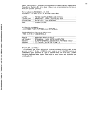 Defiro, por outro lado, a produção de prova pericial, nomeando perita a Dra Marianita
Requião de Castro(...)Em cinco dias, indiquem as partes assistentes técnicos e
formulem quesitos, querendo.
Numeração única: 530-08.2015.4.01.3300
530-08.2015.4.01.3300 AÇÃO ORDINÁRIA / TRIBUTÁRIA
AUTOR : RENCO EQUIPAMENTOS S/A E OUTROS
ADVOGADO : BA00027242 - ANDRE LUIZ RIBEIRO MAIA
ADVOGADO : PE0001254A - FABIO FONSECA
REU : UNIAO FEDERAL
O Exmo. Sr. Juiz exarou :
...DEFIRO EM PARTE A ANTECIPAÇÃO DA TUTELA...
Numeração única: 17325-89.2015.4.01.3300
17325-89.2015.4.01.3300 EXIBICAO
REQTE : MARIA ARCANJA DE JESUS
ADVOGADO : BA00020468 - PAULO BISPO DOS SANTOS
REQDO : SUPERINTENDENCIA DE SEGUROS PRIVADOS SUSEP
REQDO : LUIZ HENRIQUE SANTOS DE PAULA
O Exmo. Sr. Juiz exarou :
...considerando que o valor atribuido à causa encontra-se abrangido pela alçada
prevista no art 3º, da Lei n 10.259/01, com base no art 113 do CPC, declino da
competência para processar e julgar o presente feito, em favor dos Juizados
Especiais Federais desta Seção, para onde os autos devem ser remetidos, via
distribuição. Int.
60
DiáriodaJustiçaFederalda1ªRegião/BA-AnoVIIN.105-CadernoJudicial-Disponibilizadoem08/06/2015
 