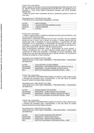 A Exma. Sra. Juiza exarou :
Defiro o pedido de produção de prova pericial psicológica,formulado pela parte ré às
fls. 186/187. Nomeio perita a psicólogo(a)ELSA DE MATTOS, com endereço na Av.
Garibaldi, nº 1.815, Centro Médico Empresarial Garibaldi, sala 301-B, Garibaldi,
Salvador/BA...
...Podem as partes indicar assistentes técnicos e apresentar quesitos no prazo de
cinco dias...
Numeração única: 11070-52.2014.4.01.3300
11070-52.2014.4.01.3300 AÇÃO ORDINÁRIA / OUTRAS
AUTOR : UNIAO FEDERAL
PROCUR : - DILSON PORFIRIO PINHEIRO TELES
PROCUR : - ENEAS ANDRADE
REU : A DE M S
A Exma. Sra. Juiza exarou :
1. Indefiro, neste momento, o pedido de realização de perícia sócio-econômica, uma
vez que a União Federal não está
questionando a capacidade financeira da ré de criar o seu filho, nem as condições
sociais em que o menor vive no Brasil. No entanto, o referido pedido pode ser
reexaminado após a realização da perícia psicológica, a requerimento da parte
interessada, se for demonstrada a necessidade de produção da perícia sócio-
econômica. 2. Os pedidos de produção de prova oral, formulados pela parte ré e
pela União Federal às fls. 186/187 e 189/190, respectivamente,
serão oportunamente apreciados, após o encerramento da prova pericial. 3.
Todavia, considerando que o Sr. Ilário Valentino Locatelli reside na Itália e deve
comparecer ao Brasil para possibilitar a realização da perícia psicológica, nada
impede que a sua oitiva seja antecipada para o referido momento, se for possível a
marcação de audiência no mesmo período...
Numeração única: 40440-47.2012.4.01.3300
40440-47.2012.4.01.3300 AÇÃO ORDINÁRIA / PREVIDENCIÁRIA / CONCESSÃO
DE BENEFÍCIO
AUTOR : JOAO ANTONIO VILARES BARRAL
ADVOGADO : BA00023844 - ANA KARINA PINTO DE CARVALHO SILVA
ADVOGADO : BA00022860 - CLAUDIO ANDRE ALVES DA SILVA
REU : INSTITUTO NACIONAL DO SEGURO SOCIAL - INSS
A Exma. Sra. Juiza exarou :
...Assim, DECLARO A INCOMPETÊNCIA ABSOLUTA DESTE JUÍZO, determinando
a remessa dos presentes autos, oportunamente, a uma das Varas de Juizado
Especial Federal Cível desta Seção Judiciária.
Numeração única: 10481-60.2014.4.01.3300
10481-60.2014.4.01.3300 AÇÃO ORDINÁRIA / PREVIDENCIÁRIA / CONCESSÃO
DE BENEFÍCIO
AUTOR : ROQUE MANOEL DE OLIVEIRA
ADVOGADO : BA00028670 - ALINE PASSOS SILVA PIZZANI
ADVOGADO : BA00033975 - ANDRE CORREA CARVALHO PINELLI
REU : INSTITUTO NACIONAL DO SEGURO SOCIAL - INSS
A Exma. Sra. Juiza exarou :
...Assim, DECLARO A INCOMPETÊNCIA ABSOLUTA DESTE JUÍZO, determinando
a remessa dos presentes autos, oportunamente, a uma das Varas de Juizado
Especial Federal Cível desta Seção Judiciária.
Numeração única: 12623-03.2015.4.01.3300
12623-03.2015.4.01.3300 AÇÃO ORDINÁRIA / PREVIDENCIÁRIA / CONCESSÃO
DE BENEFÍCIO
AUTOR : ANA CLAUDIA SANTANA DOS SANTOS
ADVOGADO : BA00045181 - DIEGO SALES SILVA
ADVOGADO : BA00015344 - SERGIO SOUZA MATOS
REU : INSTITUTO NACIONAL DO SEGURO SOCIAL - INSS
7
DiáriodaJustiçaFederalda1ªRegião/BA-AnoVIIN.105-CadernoJudicial-Disponibilizadoem08/06/2015
 