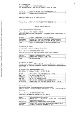 PODER JUDICIÁRIO
JUSTIÇA FEDERAL DE PRIMEIRA INSTÂNCIA
SEÇÃO JUDICIÁRIA DO ESTADO DA BAHIA-12ª VARA FEDERAL
Juiz Titular : DR. ÁVIO MOZAR JOSÉ FERRAZ DE NOVAES
Dir. Secret. : SANDRA BARCO NOGUEIRA
EXPEDIENTE DO DIA 03 DE JUNHO DE 2015
Atos do Exmo. : DR. ÁVIO MOZAR JOSÉ FERRAZ DE NOVAES
AUTOS COM DESPACHO
No(s) processo(s) abaixo relacionado(s)
Numeração única: 4159-39.2005.4.01.3300
2005.33.00.004160-2 AÇÃO ORDINÁRIA / PREVIDENCIÁRIA / CONCESSÃO DE
BENEFÍCIO
AUTOR : JORGE ALEXANDRE ALVES DE SOUZA
ADVOGADO : BA00017525 - CARLOS CARNEIRO COELHO JUNIOR
ADVOGADO : BA00019519 - KELLYANNE KENNY AMARAL MORAIS
REU : INSTITUTO NACIONAL DO SEGURO SOCIAL - INSS
O Exmo. Sr. Juiz exarou :
... vista à parte exequente pelo prazo de dez dias...
Numeração única: 39777-64.2013.4.01.3300
39777-64.2013.4.01.3300 AÇÃO ORDINÁRIA / SERVIÇOS PÚBLICOS
AUTOR : EMILY RAMOS VIEIRA DA COSTA
ADVOGADO : BA00018697 - ROBERTA LIMA LEITE
REU : UNIAO FEDERAL
O Exmo. Sr. Juiz exarou :
Recebo o recurso da parte RÉ ( fls.131/135) nos efeitos devolutivo e suspensivo.
Intime(m)-se o(s) recorrido(s) para que, querendo, apresente(m) contrarrazões no
prazo de lei.
Numeração única: 14368-04.2004.4.01.3300
2004.33.00.014371-8 CUMPRIMENTO DE SENTENCA
EXQTE : MINISTERIO PUBLICO FEDERAL E OUTRO
PROCUR : - DANILO PINHEIRO DIAS
PROCUR : - OLIVEIROS GUANAIS FILHO
EXCDO : ROBERTO MANOEL SILVA
ADVOGADO : BA00014622 - DEBORAH CARDOSO GUIRRA
ADVOGADO : BA00019650 - WILTON DOS SANTOS MELLO JUNIOR
O Exmo. Sr. Juiz exarou :
Mantenho a decisão agravada por seus próprios fundamentos.
Intime-se a parte exequente conforme determinado no item 3.2 da decisão de
fls.707/709.
Numeração única: 18100-51.2008.4.01.3300
2008.33.00.018104-4 CUMPRIMENTO DE SENTENCA
EXQTE : CAIXA ECONOMICA FEDERAL
ADVOGADO : BA00011097 - AUGUSTO SAVIO DE CERQUEIRA
ALBERGARIA BARRETO
ADVOGADO : BA00019278 - EMILIO PUCHADES GALVEZ
ADVOGADO : BA00011731 - LOURENCO NASCIMENTO SANTOS NETO
EXCDO : VICENTE NUNES DE ANDRADE FILHO
70
DiáriodaJustiçaFederalda1ªRegião/BA-AnoVIIN.105-CadernoJudicial-Disponibilizadoem08/06/2015
 