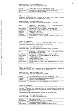 Numeração única: 45067-26.2014.4.01.3300
45067-26.2014.4.01.3300 AÇÃO ORDINÁRIA / FGTS
AUTOR : ALBERTINO ALVES DE NOVAES E OUTROS
ADVOGADO : BA00008376 - ALESSANDRA BRANDAO BARBOSA
REU : CAIXA ECONOMICA FEDERAL
O Exmo. Sr. Juiz exarou :
Intime-se a parte autora para, no prazo de 10 (dez) dias, cumprir o quanto
determinado às fls. 44, sob pena de indeferimento da inicial.
Numeração única: 14903-44.2015.4.01.3300
14903-44.2015.4.01.3300 IMPUGNACAO DE ASSISTENCIA JUDICIARIA
IMPTE : EMPRESA BRASILEIRA DE INFRAESTRUTURA
AEROPORTUARIA INFRAERO
ADVOGADO : BA00024499 - ANGELA MOISES FARIA LANTYER
ADVOGADO : BA00019978 - LUZYARA DE KARLA FELIX DA SILVA
IMPGDO : GERSON E CIA LTDA
IMPGDO : GERSON MASSA VIANA
IMPGDO : ELY CARVALHO PORTO E SILVA
ADVOGADO : BA0000799B - LUCIANA CRISTINA NNASCIMENTO REGO
VIANA
O Exmo. Sr. Juiz exarou :
Ouça-se, em 05(cinco) dias o requerido, GERSON MASSA VIANA, a respeito da
impugnação ao valor da causa, nos termos do art. 261 do CPC...
Numeração única: 14904-29.2015.4.01.3300
14904-29.2015.4.01.3300 IMPUGNACAO DE ASSISTENCIA JUDICIARIA
IMPTE : EMPRESA BRASILEIRA DE INFRAESTRUTURA
AEROPORTUARIA INFRAERO
ADVOGADO : BA00024499 - ANGELA MOISES FARIA LANTYER
ADVOGADO : BA00019978 - LUZYARA DE KARLA FELIX DA SILVA
IMPGDO : GERSON E CIA LTDA
IMPGDO : GERSON MASSA VIANA
IMPGDO : ELY CARVALHO PORTO E SILVA
ADVOGADO : BA0000799B - LUCIANA CRISTINA NNASCIMENTO REGO
VIANA
O Exmo. Sr. Juiz exarou :
Ouça-se, em 05(cinco) dias o requerido, GERSON MASSA VIANA, a respeito da
impugnação ao valor da causa, nos termos do art. 261 do CPC...
Numeração única: 12434-25.2015.4.01.3300
12434-25.2015.4.01.3300 EMBARGOS À EXECUÇÃO
EMBTE : INSTITUTO NACIONAL DO SEGURO SOCIAL - INSS
PROCUR : - MARISTELA RAMOS VITORINO DE ASSIS
EMBDO : DINALVA COELHO SANTOS
ADVOGADO : BA00018878 - VICTOR HUGO LOPES DA SILVEIRA
O Exmo. Sr. Juiz exarou :
Ante a alegação de excesso de execução apresentada pelo INSS, recebo os
Embargos à Execução, com suspensão parcial do feito executivo, com a liberação
do(s ) valor(es) incontroverso(s) para pagamento do principal, nos termos do art.739-
A §§ 1º e 3º, do CPC.
Intime-se o embargado para impugná-lo, no prazo de 15 (quinze) dias...
Numeração única: 44189-72.2012.4.01.3300
44189-72.2012.4.01.3300 AÇÃO ORDINÁRIA / FGTS
AUTOR : CARRILHO ROCHA
ADVOGADO : BA00017183 - BRUNO LOBO E SANTANA
REU : CAIXA ECONOMICA FEDERAL
ADVOGADO : BA00010884 - VERUSCHKA FERNANDES REGO
82
DiáriodaJustiçaFederalda1ªRegião/BA-AnoVIIN.105-CadernoJudicial-Disponibilizadoem08/06/2015
 