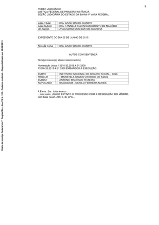 PODER JUDICIÁRIO
JUSTIÇA FEDERAL DE PRIMEIRA INSTÂNCIA
SEÇÃO JUDICIÁRIA DO ESTADO DA BAHIA-1ª VARA FEDERAL
Juiza Titular : DRA. ARALI MACIEL DUARTE
Juiza Substit. : DRA. TANNILLE ELLEN NASCIMENTO DE MACÊDO
Dir. Secret. : LYGIA MARIA DOS SANTOS OLIVEIRA
EXPEDIENTE DO DIA 05 DE JUNHO DE 2015
Atos da Exma. : DRA. ARALI MACIEL DUARTE
AUTOS COM SENTENÇA
No(s) processo(s) abaixo relacionado(s)
Numeração única: 13216-32.2015.4.01.3300
13216-32.2015.4.01.3300 EMBARGOS À EXECUÇÃO
EMBTE : INSTITUTO NACIONAL DO SEGURO SOCIAL - INSS
PROCUR : - MARISTELA RAMOS VITORINO DE ASSIS
EMBDO : ANTONIO MACHADO TEIXEIRA
ADVOGADO : BA00023938 - MURILO FERREIRA NUNES
A Exma. Sra. Juiza exarou :
...Isto posto, JULGO EXTINTO O PROCESSO COM A RESOLUÇÃO DO MÉRITO,
com base no art. 269, II, do CPC...
9
DiáriodaJustiçaFederalda1ªRegião/BA-AnoVIIN.105-CadernoJudicial-Disponibilizadoem08/06/2015
 
