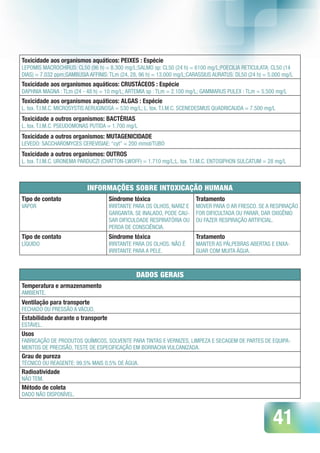41
Toxicidade aos organismos aquáticos: PEIXES : Espécie 
LEPOMIS MACROCHIRUS: CL50 (96 h) = 8.300 mg/L;SALMO sp: CL50 (24 h) = 6100 mg/L;POECILIA RETICULATA: CL50 (14
DIAS) = 7.032 ppm;GAMBUSIA AFFINIS: TLm (24, 28, 96 h) = 13.000 mg/L;CARASSIUS AURATUS: DL50 (24 h) = 5.000 mg/L
Toxicidade aos organismos aquáticos: CRUSTÁCEOS : Espécie 
DAPHNIA MAGNA : TLm (24 - 48 h) = 10 mg/L; ARTEMIA sp : TLm = 2.100 mg/L; GAMMARUS PULEX : TLm = 5.500 mg/L
Toxicidade aos organismos aquáticos: ALGAS : Espécie
L. tox. T.I.M.C. MICROSYSTIS AERUGINOSA = 530 mg/L; L. tox. T.I.M.C. SCENEDESMUS QUADRICAUDA = 7.500 mg/L
Toxicidade a outros organismos: BACTÉRIAS
L. tox. T.I.M.C. PSEUDOMONAS PUTIDA = 1.700 mg/L
Toxicidade a outros organismos: MUTAGENICIDADE
LEVEDO: SACCHAROMYCES CEREVISIAE: “cyt” = 200 mmol/TUBO
Toxicidade a outros organismos: OUTROS
L. tox. T.I.M.C. URONEMA PARDUCZI (CHATTON-LWOFF) = 1.710 mg/L;L. tox. T.I.M.C. ENTOSIPHON SULCATUM = 28 mg/L
INFORMAÇÕES SOBRE INTOXICAÇÃO HUMANA
Tipo de contato
VAPOR
Síndrome tóxica
IRRITANTE PARA OS OLHOS, NARIZ E
GARGANTA. SE INALADO, PODE CAU-
SAR DIFICULDADE RESPIRATÓRIA OU
PERDA DE CONSCIÊNCIA.
Tratamento
MOVER PARA O AR FRESCO. SE A RESPIRAÇÃO
FOR DIFICULTADA OU PARAR, DAR OXIGÊNIO
OU FAZER RESPIRAÇÃO ARTIFICIAL.
Tipo de contato
LÍQUIDO
Síndrome tóxica
IRRITANTE PARA OS OLHOS. NÃO É
IRRITANTE PARA A PELE.
Tratamento
MANTER AS PÁLPEBRAS ABERTAS E ENXA-
GUAR COM MUITA ÁGUA.
DADOS GERAIS
Temperatura e armazenamento
AMBIENTE.
Ventilação para transporte 
FECHADO OU PRESSÃO A VÁCUO.
Estabilidade durante o transporte
ESTÁVEL.
Usos
FABRICAÇÃO DE PRODUTOS QUÍMICOS, SOLVENTE PARA TINTAS E VERNIZES, LIMPEZA E SECAGEM DE PARTES DE EQUIPA-
MENTOS DE PRECISÃO, TESTE DE ESPECIFICAÇÃO EM BORRACHA VULCANIZADA.
Grau de pureza
TÉCNICO OU REAGENTE: 99.5% MAIS 0.5% DE ÁGUA.
Radioatividade
NÃO TEM.
Método de coleta
DADO NÃO DISPONÍVEL.
 