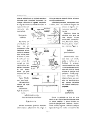 pode ser golpeado por ou pode ser pego entre
uma parte móvel e uma parte estacionária. Um
exemplo é mostrado na Figura 4. Elevadores
de carga da construção civil são exemplos de
equipamentos com
movimento alter-
nado vertical.
Movimento
retilíneo
Movimento em
uma reta, linha con-
tínua, cria um
perigo pois o traba-
lhador pode ser gol-
peado ou pode ser
pego em um ponto
de aperto ou ponto
de corte por uma
parte móvel. Um
exemplo de movi-
mento retilíneo peri-
goso é o movimento
de uma esteira
aberta que pode
arrastar ou ferir uma
pessoa.
Ações Mecâni-
cas e seus riscos:
Há quatro tipos
básicos de ação
mecânica:
Ação de corte,
Ação de punciona-
mento,
Ação de cisalhamento,
Ação de dobramento ou flexão.
Ação de corte
Envolve movimentos giratórios, alternados
e transversais. A ação cortante cria perigos no
ponto de operação podendo ocorrer ferimento
no corpo do trabalhador.
Além de mãos e dedos, outras partes como
a cabeça, olhos e face podem ser atingidos por
cavacos ou fagulhas arre-
messados, causando feri-
mentos.
Exemplos típicos de
máquinas com ação de
corte perigosa incluem
serras de fita, serras circu-
lares, fresadoras, plainas,
furadeiras, tornos mecâni-
cos e moinhos. Figura 5.
Ação de
puncionamento
Ocorre quando é apli-
cada força a um êmbolo,
pistão ou martelo com a
finalidade de amassar,
repuxar ou estampar metal
ou outros materiais. O risco
deste tipo de ação reside
no ponto de operação onde
o material é inserido, segu-
rado e retirado pela mão.
Máquinas típicas que usam
ação de puncionamento
são prensas mecânicas
nos trabalhos metalúrgicos.
(Figura 6)
Ação de
cisalhamento
Ocorre na aplicação de força em uma
lâmina ou faca visando aparar ou tosquiar metal
ou outros materiais. O perigo acontece no
ponto de operação onde o material é propria-
mente inserido, segurado e retirado. Exemplos
típicos de maquinas usadas para cisalhar são
-12 -
Análise de riscos
4
5
6
MOVIMENTOS
ALTERNADOS
PERIGOSOS
AÇÃODE
CORTEEM
MÁQUINAS
AÇÃODE
PUNCIONAMENTO
 