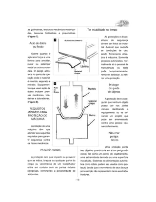 as guilhotinas, tesouras mecânicas motoriza-
das, tesouras hidráulicas e pneumáticas
(Figura 7).
Ação de dobra
ou flexão
Ocorre quando é
aplicada força a uma
lâmina para amoldar,
puxar ou estampar
metal ou outros mate-
riais. O perigo acon-
tece no ponto de ope-
ração onde o material
é inserido, segurado e
retirado. Equipamen-
tos que usam ação de
dobra incluem pren-
sas mecânicas, vira-
deiras e dobradeiras.
(Figura 8).
REQUISITOS
MÍNIMOS PARA
PROTEÇÃO DE
MÁQUINA
Aproteção de uma
máquina têm que
atender aos seguintes
requisitos para garan-
tir segurança contra
os riscos mecânicos:
Pr evenir contato
A proteção tem que impedir ou prevenir
que as mãos, braços ou qualquer parte do
corpo ou vestimenta de um trabalhador
entre em contato com as partes móveis
perigosas, eliminando a possibilidade de
acidentes.
Ter estabilidade no tempo
As proteções e dispo-
sitivos de segurança
devem ser feitos de mate-
rial durável que suporte
as condições de uso,
sendo firmemente afixa-
dos à máquina. Somente
pessoas autorizadas, nor-
malmente só o pessoal de
manutenção ou teste
pode, temporariamente,
remover, deslocar, ou reti-
rar uma proteção.
Proteger
de queda
de objetos
A proteção deve asse-
gurar que nenhum objeto
possa cair nas partes
móveis, danificando o
equipamento ou se tor-
nando um projétil, que
pode ser arremessado
contra uma pessoa cau-
sando ferimento.
Não criar
perigos
novos
Uma proteção perde
seu objetivo quando cria em si um perigo adi-
cional, tal como um ponto de cisalhamento,
uma extremidade dentada ou uma superfície
inacabada. Sistemas de alimentação automá-
tica como robôs, podem ser usados como pro-
teção desde que o movimento de seus braços
por exemplo não representem riscos aos traba-
lhadores.
-13-
7
8
AÇÃODECISALHAMENT O
AÇÃO
DE
DOBRA
 