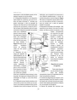 interrompem o ciclo de trabalho quando um tra-
balhador ingressa na zona de perigo:
 O Dispositivo fotoelétrico é um dispositivo
óptico detetor de presença, que usa um sis-
tema de fontes luminosas e controles que
podem interromper o ciclo de operação da
máquina. Se o feixe de luz é interrompido pela
presença de uma pessoa, a máquina pára e
não irá operar. Este dispositivo deve ser usado
somente em máquinas que podem ser paradas
antes que o trabalhador
alcance a área de perigo.
Isto exige que a máquina
tenha uma embreagem
de fricção ou outro meio
eficaz de freio para parar
de modo imediato. A
Figura 14 mostra um dis-
positivo fotoelétrico
sensor de presença,
usado em uma prensa
mecânica.
 Dispositivo de pre -
sença por capacitor de
rádio-freqüência usa um
feixe de ondas eletromag-
néticas que é parte do cir-
cuito de controle da
máquina. Quando o
campo capacitante é
interrompido, a máquina
pára ou não é acionada.
Este dispositivo só deve
ser usado em máquinas
que podem ser paradas
antes que o trabalhador possa alcançar a área
de perigo. Isto exige que a máquina tenha uma
embreagem de fricção ou outro meio eficaz
para parar.
 O dispositivo sensor electro-mecânico tem
uma sonda ou barra de contato que se posi-
ciona a uma distância predeterminada quando
o operador inicia o ciclo de máquina. Se há uma
obstrução que a impede de se posicionar a
uma distância predeterminada, o circuito de
controle não aciona o ciclo de máquina. Figura
15 mostra um dispositivo sensor eletro-mecâ-
nico em uma máquina de ilhós. A sonda sen-
sora em contato com o dedo do operador
também é mostrada.
 Dispositivos de arraste ou de restrição – São
dispositivos que utilizam uma série de cabos
presos `as mãos ou pulsos do operador, e são
usados principalmente
em máquinas com ação
de pistões ou martelos.
Quando o martelo vai
para cima, é permitido
acesso do operador ao
ponto de operação.
Quando o martelo
começa a descer, um
encadeamento mecânico
assegura automatica-
mente a retirada das
mãos do ponto de opera-
ção. Possuem muita
resistência ao seu uso
devido ao aprisiona-
mento literal do trabalha-
dor à máquina.
Dispositivos de controle
de segurança
Todos estes dispositi-
vos de controle de segu-
rança são ativados
manualmente e devem ser reajustados para rei-
niciar manualmente a máquina:
 Controle de Segurança por impacto como
barras de pressão, barras de impacto e cordas
de impacto são controles manuais que propor-
cionam meios rápidos para desativar a máquina
em uma situação de emergência.
 Barras de pressão são sensores que
-18 -
Análise de riscos
14
15
DISPOSITIVO
FOTOELÉTRICO
SENSOR DE
POSIÇÃO
EMUMA
PRENSA
MECÂNICA
DISPOSITO SENSOR
DEPOSIÇÃO
ELETRO-MECÂNICO
EMUMAMÁQUINADE
COSTURA
 
