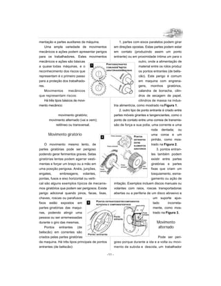 mentação e partes auxiliares da máquina.
Uma ampla variedade de movimentos
mecânicos e ações podem apresentar perigos
para os trabalhadores. Estes movimentos
mecânicos e ações são básicas
a quase todas máquinas, e o
reconhecimento dos riscos que
representam é o primeiro passo
para a proteção dos trabalhado-
res.
Movimentos mecânicos
que representam riscos:
Há três tipos básicos de movi-
mento mecânico:
movimento giratório;
movimento alternado (vai e vem);
retilíneo ou transversal.
Movimento giratório
O movimento mesmo lento, de
partes giratórias pode ser perigoso
podendo gerar ferimentos graves. Setas
giratórias lentas podem agarrar vesti-
mentas e forçar um braço ou a mão em
uma posição perigosa. Anéis, junções,
engates, embreagens, volantes,
pontas, fusos e eixo horizontal ou verti-
cal são alguns exemplos típicos de mecanis-
mos giratórios que podem ser perigosos. Existe
perigo adicional quando pinos, facas, lixas,
chaves, roscas ou parafusos
fixos estão expostos em
partes giratórias das maqui-
nas, podendo atingir uma
pessoa ou ser arremessadas
durante o giro das mesmas.
Pontos entrantes (de
beliscão) em correntes são
criados pelas partes giratórias
da maquina. Há três tipos principais de pontos
entrantes (de beliscão):
1. partes com eixos paralelos podem girar
em direções opostas. Estas partes podem estar
em contato (produzindo assim um ponto
entrante) ou em proximidade íntima um para o
outro, onde a alimentação de
material entre os rolos produz
os pontos entrantes (de belis-
cão). Este perigo é comum
em maquina com engrena-
gens, moinhos giratórios,
calandra de borracha, cilin-
dros de secagem de papel,
cilindros de massa na indus-
tria alimentícia, como mostrado na Figura 1.
2. outro tipo de ponto entrante é criado entre
partes móveis girantes e tangenciantes, como o
ponto de contato entre uma correia de transmis-
são de força e sua polia; uma corrente e uma
roda dentada; ou
uma coroa e um
pinhão, como mos-
trado na Figura 2.
3. pontos entran-
tes também podem
existir entre partes
giratórias e partes
fixas que criam um
tosquiamento, esma-
gamento ou ação de
irritação. Exemplos incluem discos manuais ou
volantes com raios, roscas transportadoras
abertas ou a periferia de um disco abrasivo e
um suporte ajus-
tado incorreta-
mente, como mos-
trado na Figura 3.
Movimento
alternado
Pode ser peri-
goso porque durante a ida e a volta ou movi-
mento de subida e descida, um trabalhador
-11 -
PONTOSENTRANTES
COMUNSEM PARTES
GIRATÓRIASDEMÁQUINAS
1
2
3
PONTOS
ENTRANTES
ENTRE
ELEMENTOS
GIRATÓRIOS
PONTOS ENTRANTESENTRECOMPONENTES
ROTATIVOS E COMPONENTESFIXOS
 
