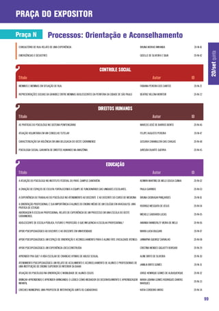 praça do expositor

Praça N                    Processos: Orientação e Aconselhamento
 CONSULTÓRIO DE RUA: RELATO DE UMA EXPERIÊNCIA                                                           BRUNA MORAIS MIRANDA                  20-N-41




                                                                                                                                                              20/set quinta
 EMERGÊNCIAS E DESASTRES                                                                                 GISELLE DE OLIVEIRA E SILVA           20-N-42




 MENINOS E MENINAS EM SITUAÇÃO DE RUA.                                                                   FABIANA PEREIRA DOS SANTOS            20-N-21

 REPRESENTAÇÕES SOCIAIS DA GRAVIDEZ ENTRE MENINAS ADOLESCENTES DA PERIFERIA DA CIDADE DE SÃO PAULO       BEATRIZ HELENA MONTEIR                20-N-22




 AS PRÁTICAS DO PSICOLÓGO NO SISTEMA PENITENCIÁRIO                                                       MARCOS JOSÉ DE BARROS BENTO           20-N-46

 ATUAÇÃO VOLUNTÁRIA EM UM CONSELHO TUTELAR                                                               FELIPE AUGUSTO PEREIRA                20-N-47

 CARACTERIZAÇÃO DA VIOLÊNCIA EM UMA DELEGACIA DO OESTE CATARINENSE                                       JUSSARA CHIAMULERA DAS CHAGAS         20-N-48

 PSICOLOGIA SOCIAL: GARANTIA DE DIREITOS HUMANOS NA AMAZÔNIA.                                            JUREUDA DUARTE GUERRA                 20-N-45




 A ATUAÇÃO DO PSICOLOGO NO INSTITUTO FEDERAL DO PARÁ, CAMPUS SANTARÉM.                                   KENNYA MARTINS DE MELO SOUSA CUNHA    20-N-02

 A CRIAÇÃO DE ESPAÇOS DE ESCUTA: FORTALECENDO A EQUIPE DE FUNCIONÁRIOS DAS UNIDADES ESCOLARES.           PAULA GARRIDO                         20-N-03

 A EXPERIÊNCIA DO TRABALHO DO PSICÓLOGO NO ATENDIMENTO AO DISCENTE E AO DOCENTE DO CURSO DE MEDICINA     BRUNA CASIRAGHI PANÇARDES             20-N-01

 A ORIENTAÇÃO PROFISSIONAL E SUA IMPORTÂNCIA À ALUNOS DO ENSINO MÉDIO DE UM COLÉGIO EM ARACAJU/SE: UMA
                                                                                                         RODRIGO MESQUITA DE JESUS             20-N-04
 PRÁTICA DE ESTÁGIO
 ABORDAGEM À ESCOLHA PROFISSIONAL: RELATO DE EXPERIÊNCIA DE UM PROCESSO EM UMA ESCOLA DO OESTE
                                                                                                         MICHELE GABOARDI LUCAS                20-N-05
 CATARINENSE.

 ADOLESCENTE DE ESCOLA PÚBLICA, FUTURO E PROFISSÃO: O QUE INFLUENCIA A ESCOLHA PROFISSIONAL?             AMANDA WANDERLEY VIEIRA DE MELO       20-N-06

 APOIO PSICOPEDAGÓGICO AO DOCENTE E AO DISCENTE EM UNIVERSIDADE                                          MARIA LUCIA BULGARI                   20-N-07

 APOIO PSICOPEDAGÓGICO: UM ESPAÇO DE ORIENTAÇÃO E ACONSELHAMENTO PARA O ALUNO FATE (FACULDADE ATENEU) JANNAYNA QUEIROZ CARVALHO                20-N-08

 APOIO PSICOPEDAGÓGICO: UM EXPERIÊNCIA (DES)CONSTRUÍDA                                                   CRISTINA MENDES GIGLIOTTI BORSARI     20-N-29

 APRENDER PRA QUE? A VIDA ESCOLAR DE CRIANCAS VITIMAS DE ABUSO SEXUAL                                    ALINE BRITO DE OLIVEIRA               20-N-30

 ATENDIMENTO PSICOPEDAGÓGICO: UM RELATO DE ACOLHIMENTO E ACONSELHAMENTO DE ALUNOS E PROFISSIONAIS DE
                                                                                                         JAMILIA BRITO GOMES                   20-N-31
 UMA INSTITUIÇÃO DE ENSINO SUPERIOR DO INTERIOR DA BAHIA

 ATUAÇÃO DO PSICÓLOGO NA ORIENTAÇÃO E MOBILIDADE DE ALUNOS CEGOS                                         JORGE HENRIQUE GOMES DE ALBUQUERQUE   20-N-32

 BRINCAR-APRENDENDO E APRENDER-BRINCANDO: O LÚDICO COMO MEDIADOR DO DESENVOLVIMENTO E APRENDIZAGEM MARIA LIDIANA GOMES RODRIGUES DANTAS
                                                                                                                                               20-N-33
 INFANTIL                                                                                          MARQUES

 CRECHES MUNICIPAIS: UMA PROPOSTA DE INTERVENÇÃO JUNTO ÀS CUIDADORAS                                     KATIA CORDEIRO ANTAS                  20-N-34


                                                                                                                                                         99
 