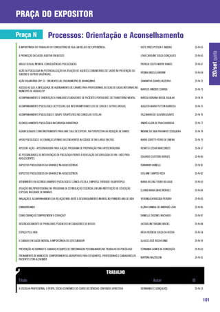 praça do expositor

Praça N                   Processos: Orientação e Aconselhamento
 A IMPORTÂNCIA DO TRABALHO DO CONSULTÓRIO DE RUA: UM RELATO DE EXPERIÊNCIA.                           IVETE PIRES PESSOA F. RIBEIRO         20-N-65




                                                                                                                                                        20/set quinta
 A PROMOÇÃO DA SAÚDE AUDITIVA EM IDOSOS                                                               LÍVIA CAROLINE SOUZA GONÇALVES        20-N-66

 ABUSO SEXUAL INFANTIL: CONSEQUÊNCIAS PSICOLÓGICAS                                                    PATRICIA SOUTO MAYOR RAMOS            20-N-67

 AÇÃO DA PSICOLOGIA NA POTENCIALIZAÇÃO DA ATUAÇÃO DE AGENTES COMUNITÁRIOS DE SAÚDE NA PREVENÇÃO DO
                                                                                                      REGINA ANGELO AMORIM                  20-N-68
 SUICÍDIO E OUTRAS VIOLÊNCIAS.

 AÇÃO VOLUNTÁRIA CRP 15 - ENCHENTES DE 2010:MUNICÍPIO DE BRANQUINHA                                   SAMAMTHA SOARES BEZERRA               20-N-72

 ACESSO AO SUS: A DIFICULDADE DE AGENDAMENTO DE EXAMES PARA PROFISSIONAIS DO SEXO DE CASAS NOTURNAS NO
                                                                                                       MARCUS VINÍCIUS CORREA               20-N-73
 MUNICÍPIO DE ARARAS/SP.

 ACOMPANHAMENTO E ORIENTAÇÃO A FAMILIARES/CUIDADORES DE PACIENTES PORTADORES DE TRANSTORNO MENTAL     MÁRCIA ADRIANA BRASIL AGUILAR         20-N-74

 ACOMPANHAMENTO PSICOLÓGICO DE PESSOAS QUE INTERROMPERAM O USO DE CRACK E OUTRAS DROGAS               AUGUSTA MARIA PUTTON BARBOSA          20-N-75

 ACOMPANHAMENTO PSICOLÓGICO E GRUPO TERAPÊUTICO NO CONSELHO TUTELAR.                                  TALZAMARA DE OLIVEIRA DUARTE          20-N-76

 ACONSELHAMENTO PSICOLÓGICO NA CIRURGIA BARIÁTRICA                                                    ANDRÉA LIZIA DE FRIAS BARBOSA         20-N-77

 ÁLBUM SERIADO: COMO INSTRUMENTO PARA UMA ‘SALA DE ESPERA’, NA PERSPECTIVA DA REDUÇÃO DE DANOS.       INDIANE DA SILVA PARANHOS CERQUEIRA   20-N-78

 APOIO PSICOLOGICO AS CRIANÇAS VITIMAS DAS ENCHENTES NA CIDADE DE RIO LARGO EM 2010.                  MARIA GORETTI FERRO DE OMENA          20-N-79

 APOSENT-AÇÃO - APOSENTADORIA PARA A AÇÃO: PROGRAMA DE PREPARAÇÃO PARA APOSENTADORIA                  RENATTO CESAR MARCONDES               20-N-57

 AS POSSIBILIDADES DE INTERVENÇÃO DA PSICOLOGIA FRENTE A REVELAÇÃO DA SOROLOGIA DO HIV / AIDS PARA
                                                                                                      EDUARDO CUSTÓDIO BORGES               20-N-80
 ADOLESCENTES

 ASPECTOS PSICOLÓGICOS DA GRAVIDEZ NA ADOLESCÊNCIA                                                    RUBIAMAR DANIELLI                     20-N-81

 ASPECTOS PSICOLÓGICOS DA GRAVIDEZ NA ADOLESCÊNCIA                                                    JOSLAINE CAMPOS RECH                  20-N-82

 ATENDIMENTO EM ACONSELHAMENTO PSICOLÓGICO: CLÍNICA-ESCOLA, EMPRESA, ENTIDADE FILANTRÓPICA            MARIA HELENA TOURO BELUQUE            20-N-83

 ATUAÇÃO MULTIPROFISSIONAL NO PROGRAMA DE ESTIMULAÇÃO ESSENCIAL EM UMA INSTITUIÇÃO DE EDUCAÇÃO
                                                                                                      ELIANA MARIA GIRAO MORAES             20-N-84
 ESPECIAL NA CIDADE DE MANAUS

 AVALIAÇÃO E ACOMPANHAMENTO DA RELAÇÃO MÃE-BEBÊ E DESENVOLVIMENTO INFANTIL NO PRIMEIRO ANO DE VIDA    VERONICA APARECIDA PEREIRA            20-N-85

 CHIMARREANDO                                                                                         ALZIRA CANIBAL DE ANDRADE LEAO        20-N-86

 COMO CRIANÇAS COMPREENDEM O CORAÇÃO?                                                                 DANIELLE ZAGONEL MACHADO              20-N-87

 DESENCADEAMENTO DE PROBLEMAS PSÍQUICOS EM CUIDADORES DE IDOSOS                                       JACQUELINE TARGINO MACIEL             20-N-88

 ESPAÇO PELA VIDA                                                                                     KÁTIA FIDÊNCIA SOUZA DA ROCHA         20-N-58

 O CUIDADO EM SAÚDE MENTAL: A IMPORTÂNCIA DO SER CUIDADOR                                             GLAUCO JOSÉ ROCHA DINIZ               20-N-59

 PREVENÇÃO AO BURNOUT E CUIDADO A EQUIPES DE ENFERMAGEM: POSSIBILIDADES NO TRABALHO DO PSICÓLOGO      FERNANDA GOMES DA CONCEIÇÃO           20-N-60

 TREINAMENTO DE MANEJO DE COMPORTAMENTOS DISRUPTIVOS PARA ESTUDANTES, PROFISSIONAIS E CUIDADORES DE
                                                                                                      MARTINA MAZZOLENI                     20-N-61
 PACIENTES COM ALZHEIMER




 A ESCOLHA PROFISSIONAL: O PERFIL SÓCIO-ECONÔMICO DO CURSO DE CIÊNCIAS CONTÁBEIS UFRR/2008            DERIMANDO C GONÇALVES                 20-N-23


                                                                                                                                                  101
 