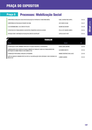 praça do expositor

Praça O                  Processos: Mobilização Social
A IMPORTÂNCIA DA INCLUSÃO SOCIAL NA RESSOCIALIZAÇÃO DO PORTADOR DE TRANSTORNO MENTAL                   ISABEL CRISTINA FRIESE WIPPEL    20-O-26




                                                                                                                                                        20/set quinta
A IMPORTÂNCIA DA PSICOLOGIA AO PACIENTE EM COMA.                                                       JOSÉ SOARES DA SILVA             20-O-27

A LUTA ANTIMANICOMIAL E SEU CONTEXTO POLITICO                                                          VALKIRIA VALESKA NERY            20-O-28

A PERCEPÇÃO DOS TRABALHADORES DE UM HOSPITAL PSIQUIÁTRICO ACERCA DA LOUCURA                            STELLA LEITE SIQUEIRA CAMPOS     20-O-55

OPERAÇÃO SÓRIA”: A MOTIVAÇÃO DO PALHAÇO NO CONTEXTO HOSPITALART                                        LARYSSA CERUTTI HOFF             20-O-56




A CONSTRUÇÃO DE UMA COMUNIDADE AMPLIADA DE PESQUISA: ENCONTROS E DESENCONTROS                          RENATA SOARES MARTINS            20-O-44

A MEDICALIZAÇÃO VISTA A PARTIR DA PESQUISA CONDIÇÕES DE TRABALHO E SAÚDE DOS TRABALHADORES NAS
                                                                                                       ALECXANDRA MARI ITO              20-O-45
INSTITUIÇÕES DE ENSINO PRIVADO DO RIO GRANDE DO SUL

A REINSERÇÃO PROFISSIONAL DA MULHER EX-PRESIDIÁRIA                                                     AMANDA CHRISTINA DE MELO ALVES   20-O-46

AÇÕES DA SUBSEDE DE RIBEIRÃO PRETO DO CRP 06 E SUA ARTICULAÇÃO COM A CATEGORIA E COM A SOCIEDADE, NO
                                                                                                       LEANDRO GABARRA                  20-O-43
ANO DE 2011”




                                                                                                                                                  107
 