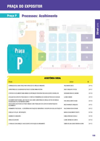 praça do expositor

Praça P                   Processos: Acolhimento




                                                                                                                                                          20/set quinta
 A BRINQUEDOTECA COMO ESPAÇO PARA FORTALECER OS VÍNCULOS FAMILIARES                                    TAILA MAIARA GRECO                     20-P-16

 A IMPORTÂNCIA DO COLABORADOR NO PROJETO FAZENDO MINHA HISTÓRIA                                        DAIELY GONÇALVES FEITOSA               20-P-17

 A PRÁTICA DO ACOLHIMENTO NUMA UNIDADE DE INTERNAÇÃO PROVISÓRIA PARA ADOLESCENTES EM NATAL-RN          GEORGIANE MORAIS DE AMORIM             20-P-18

 A RELAÇÃO DOS ASPECTOS PSICOLÓGICOS E O TEMPO DE PERMANÊNCIA DOS JOVENS NO PROCESSO DE ADOÇÃO.        LEZIANE ZANARDI                        20-P-19

 ACOLHIMENTO INSTITUCIONAL: UM ESTUDO DE CASO SOBRE A IMPORTÂNCIA DO VÍNCULO AFETIVO EM FAMÍLIAS
                                                                                                       VITAL BRASIL XAVIER DA SILVA           20-P-20
 DESAGREGADAS PELA DEPENDÊNCIA QUÍMICA
 ADOLESCENTES DESTITUÍDOS DO PODER FAMILIAR: COMO TRABALHAR ESTES ASPECTOS NA INSTITUIÇÃO DE
                                                                                                       DIEGO RODRIGUES GONÇALVES              20-P-21
 ACOLHIMENTO?

 ATENDIMENTO PSICOSOCIAL – A EXPERIÊNCIA EM SITUAÇÃO DE EMERGÊNCIA E DESASTRE EM COCAL DA ESTAÇÃO-PI   DULCE MARIA ROCHA DE NEIVA             20-P-22

 CONSELHO TUTELAR - INTERVENÇÕES                                                                       MARISA DO NASCIMENTO PIGATTO           20-P-48

 CUIDANDO DE CUIDADORES                                                                                CAMILA APARECIDA DE MELLO              20-P-49

 FAMÍLIA ACOLHEDORA                                                                                    ELAINE SANTANA DOS SANTOS              20-P-50

 O TRABALHO COM CRIANÇAS E ADOLESCENTES EM SITUAÇÃO DE ABRIGAMENTO                                     SANDRA HELENA SOARES MOREIRA OLIVIRA   20-P-15




                                                                                                                                                    108
 