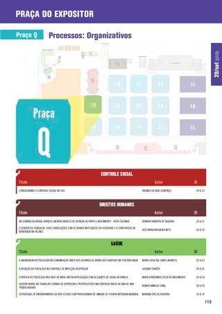 praça do expositor

Praça Q                  Processos: Organizativos




                                                                                                                                                               20/set quinta
CONSOLIDANDO O CONTROLE SOCIAL NO SUS                                                                    ARLINDO DA SILVA LOURENÇO             20-Q-53




NO CENÁRIO DO BRASIL APARECE UM NOVO MODELO DE ATENÇÃO AO PARTO E NASCIMENTO – REDE CEGONHA              SIOMARA ROBERTA DE SIQUEIRA           20-Q-51

O SENTIDO DO TRABALHO, SUAS CORRELAÇÕES COM AS DEMAIS INSTITUIÇÕES DA SOCIEDADE E A CONSTRUÇÃO DA
                                                                                                         JOSÉ MARIA NOGUEIRA NETO              20-Q-52
IDENTIDADE NA VELHICE




A ABORDAGEM DA PSICOLOGIA NA COMUNICAÇÃO JUNTO AOS USUÁRIOS DE APARELHOS AUDITIVOS NA TERCEIRA IDADE     MARIA LÚCIA DAL SANTO ARANTES         20-Q-63

A ATUAÇÃO DO PSICOLOGO NO CONTROLE DE INFECÇÃO HOSPITALAR                                                LUCIANO CORRÊA                        20-Q-61

A PRÁTICA DO PSICÓLOGO NOS NASF DE NATAL-RN EM ARTICULAÇÃO COM AS EQUIPES DE SAÚDE DA FAMÍLIA            MARÍLIA NORONHA COSTA DO NASCIMENTO   20-Q-64

ASSÉDIO MORAL NO TRABALHO: FORMAS DE EXPRESSÃO E REPERCUSSÕES NAS DIVERSAS ÁREAS DA VIDA DE UMA
                                                                                                         RENATA WINKLER YUNG                   20-Q-69
TRABALHADORA

ESTRATÉGIAS DE ENFRENTAMENTO DA DOR: ESTUDO COM PROFISSIONAIS DE UNIDADE DE TERAPIA INTENSIVA NEONATAL   MARIANA SPELTA CRUZEIRO               20-Q-70

                                                                                                                                                         113
 