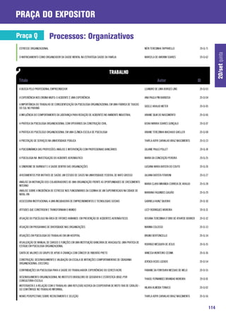 praça do expositor

Praça Q                    Processos: Organizativos
 ESTRESSE ORGANIZACIONAL                                                                                NÉRI TERESINHA TAPPARELLO                   20-Q-71




                                                                                                                                                                    20/set quinta
 O MATRICIAMENTO COMO ORGANIZADOR DA SAÚDE MENTAL NA ESTRATÉGIA SAÚDE DA FAMÍLIA                        MARCELA DE AMORIM SOARES                    20-Q-62




 A BUSCA PELO PROFISSIONAL EMPREENDEDOR                                                                 LEANDRO DE LIMA BORGES LINS                 20-Q-03

 A EXPERIÊNCIA NOS ENSINA MUITO: O ACIDENTE É UMA EXPERIÊNCIA                                           ANA PAULA PIN BARBOSA                       20-Q-04

 A IMPORTÂNCIA DO TRABALHO DE CONSCIENTIZAÇÃO DA PSICOLOGIA ORGANIZACIONAL EM UMA FÁBRICA DE TIJUCAS
                                                                                                        GISELE ARAUJO METER                         20-Q-05
 DO SUL NO PARANÁ

 A INFLUÊNCIA DO COMPORTAMENTO DA LIDERANÇA PARA REDUÇÃO DE ACIDENTES NO AMBIENTE INDUSTRIAL            ARIANE SILVA DO NASCIMENTO                  20-Q-06

 A PRÁTICA DA PSICOLOGIA ORGANIZACIONAL COM OPERÁRIOS DA CONSTRUÇÃO CIVIL.                              IUSKA NAYARA SOARES GONÇALO                 20-Q-07

 A PRÁTICA DO PSICÓLOGO ORGANIZACIONAL EM UMA CLÍNICA-ESCOLA DE PSICOLOGIA                              ARIANE TEREZINHA MACHADO GHELLER            20-Q-08

 A PRESTAÇÃO DE SERVIÇOS NA UNIVERSIDADE PÚBLICA                                                        THAYLA ADYR CARVALHO BRAZ NASCIMENTO        20-Q-23

 A PSICODINÂMICA DAS PROFISSÕES: ANÁLISE E INTERVENÇÃO COM PROFISSIONAIS BANCÁRIOS                      JULIANE PAULO POLLET                        20-Q-24

 A PSICOLOGIA NA INVESTIGAÇÃO DO ACIDENTE AERONÁUTICO                                                   MARIA DA CONCEIÇÃO PEREIRA                  20-Q-25

 A SÍNDROME DE BURNOUT E A SAÚDE DENTRO DAS ORGANIZAÇÕES                                                LUCIANA MARA BATISTA DO COUTO               20-Q-26

 AFASTAMENTOS POR MOTIVOS DE SAÚDE: UM ESTUDO DE CASOS NA UNIVERSIDADE FEDERAL DE MATO GROSSO           JULIANA BATISTA FITARONI                    20-Q-27

 ANÁLISE DA MOTIVAÇÃO DOS COLABORADORES DE UMA ORGANIZAÇÃO FRENTE AS OPORTUNIDADES DE CRESCIMENTO
                                                                                                        MARIA CLARA MIRANDA CORREIA DE ARAUJO       20-Q-28
 INTERNO
 ANÁLISE SOBRE A INCIDÊNCIA DE ESTRESSE NOS FUNCIONÁRIOS DA COZINHA DE UM SUPERMERCADO NA CIDADE DE
                                                                                                        MARIANA FAGUNDES GALVÃO                     20-Q-29
 NATAL-RN

 ASSESSORIA INSTITUCIONAL A UMA INCUBADORA DE EMPREENDIMENTOS E TECNOLOGIAS SOCIAIS                     GABRIELA KUNZ SILVEIRA                      20-Q-30

 ATITUDES QUE CONSTROEM E TRANSFORMAM O MUNDO                                                           LECY RODRIGUES MOREIRA                      20-Q-31

 ATUAÇÃO DO PSICÓLOGO NA ÁREA DE FATORES HUMANOS EM PREVENÇÃO DE ACIDENTES AERONÁUTICOS                 ROSANA TERESINHA D’ORIO DE ATHAYDE BOHRER   20-Q-32

 ATUAÇÃO EM PROGRAMAS DE DIVERSIDADE NAS ORGANIZAÇÕES                                                   MARINA COLOSSO                              20-Q-33

 ATUAÇÕES EM PSICOLOGIA DO TRABALHO EM UM HOSPITAL                                                      BRUNO BERTONCELLO                           20-Q-34

 ATUALIZAÇÃO DE MANUAL DE CARGOS E FUNÇÕES EM UMA INSTITUIÇÃO BANCÁRIA DE ARACAJU/SE: UMA PRÁTICA DE
                                                                                                        RODRIGO MESQUITA DE JESUS                   20-Q-35
 ESTÁGIO EM PSICOLOGIA ORGANIZACIONAL

 CARTA DE VALORES DO GRUPO DE APOIO À CRIANÇA COM CÂNCER DE RIBEIRÃO PRETO                              VANESSA MONTEIRO CESNIK                     20-Q-36

 CONSTRUÇÃO, DESENVOLVIMENTO E VALIDAÇÃO DA ESCALA DE INTENÇÕES COMPORTAMENTAIS DE CIDADANIA
                                                                                                        JERSICA ASSIS LOZADO                        20-Q-54
 ORGANIZACIONAL (EICCORG)

 CONTRIBUIÇÕES DA PSICOLOGIA PARA A SAÚDE DO TRABALHADOR: EXPERIÊNCIAS DO CEREST/ACRE                   FABIANE DA FONTOURA MESSIAS DE MELO         20-Q-55

 DESENVOLVIMENTO ORGANIZACIONAL NO INSTITUTO BRASILEIRO DE GEOGRAFIA E ESTATISTICA (IBGE) POR
                                                                                                        THAISE FERNANDES BRANDAO MOREIRA            20-Q-01
 CONSULTORIA-ESCOLA.
 MOTOTAXISTA E A RELAÇÃO COM O TRABALHO: UMA REFLEXÃO ACERCA DA COOPERATIVA DE MOTO TAXI DE CATALÃO -
                                                                                                        HILARA ALMEIDA TONACO                       20-Q-02
 GO COM ÊNFASE NO TRABALHO INFORMAL.

 NOVAS PERSPECTIVAS SOBRE RECRUTAMENTO E SELEÇÃO                                                        THAYLA ADYR CARVALHO BRAZ NASCIMENTO        20-Q-56


                                                                                                                                                              114
 