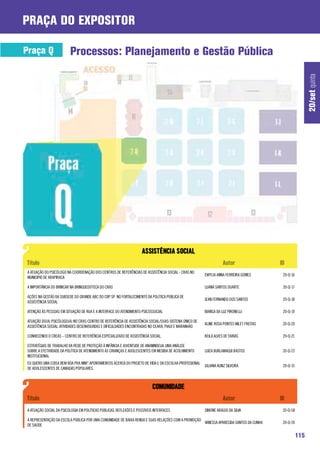 praça do expositor

Praça Q                  Processos: Planejamento e Gestão Pública




                                                                                                                                                          20/set quinta
A ATUAÇÃO DO PSICÓLOGO NA COORDENAÇÃO DOS CENTROS DE REFERÊNCIAS DE ASSISTÊNCIA SOCIAL - CRAS NO
                                                                                                        EMYLIA ANNA FERREIRA GOMES        20-Q-16
MUNICIPIO DE ARAPIRACA

A IMPORTÂNCIA DO BRINCAR NA BRINQUEDOTECA DO CRAS                                                       LUANA SANTOS DUARTE               20-Q-17

AÇÕES NA GESTÃO DA SUBSEDE DO GRANDE ABC DO CRP SP NO FORTALECIMENTO DA POLÍTICA PÚBLICA DE
                                                                                                        JEAN FERNANDO DOS SANTOS          20-Q-18
ASSISTÊNCIA SOCIAL

ATENÇÃO ÀS PESSOAS EM SITUAÇÃO DE RUA E A INTERFACE DO ATENDIMENTO PSICOSSOCIAL                         BIANCA DA LUZ PIRONELLI           20-Q-19

ATUAÇÃO DO(A) PSICÓLOGO(A) NO CRAS-CENTRO DE REFERÊNCIA DE ASSISTÊNCIA SOCIAL/SUAS-SISTEMA ÚNICO DE
                                                                                                        ALINE ROSA PONTES MILET FREITAS   20-Q-20
ASSISTÊNCIA SOCIAL: ATIVIDADES DESENVOLVIDAS E DIFICULDADES ENCONTRADAS NO CEARÁ, PIAUÍ E MARANHÃO

CONHECENDO O CREAS – CENTRO DE REFERÊNCIA ESPECIALIZADO DE ASSISTÊNCIA SOCIAL.                          KEILA ALVES DE FARIAS             20-Q-21

ESTRATÉGIAS DE TRABALHO DA REDE DE PROTEÇÃO À INFÂNCIA E JUVENTUDE DE ANANINDEUA: UMA ANÁLISE
SOBRE A EFETIVIDADE DA POLÍTICA DE ATENDIMENTO ÀS CRIANÇAS E ADOLESCENTES EM MEDIDA DE ACOLHIMENTO      LUIZA BURLAMAQUI BASTOS           20-Q-22
INSTITUCIONAL
EU QUERO UMA COISA BEM BOA PRA MIM”: APONTAMENTOS ACERCA DO PROJETO DE VIDA E DA ESCOLHA PROFISSIONAL
                                                                                                        JULIANA KUNZ SILVEIRA             20-Q-15
DE ADOLESCENTES DE CAMADAS POPULARES.




A ATUAÇÃO SOCIAL DA PSICOLOGIA EM POLÍTICAS PÚBLICAS: REFLEXÕES E POSSÍVEIS INTERFACES                  SIMONE ARAÚJO DA SILVA            20-Q-58

A REPRESENTAÇÃO DA ESCOLA PÚBLICA POR UMA COMUNIDADE DE BAIXA RENDA E SUAS RELAÇÕES COM A PROMOÇÃO
                                                                                                   VANESSA APARECIDA SANTOS DA CUNHA      20-Q-59
DE SAÚDE

                                                                                                                                                    115
 