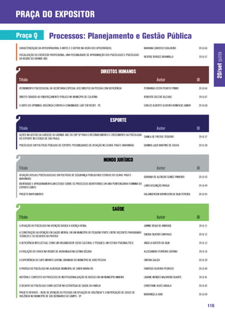 praça do expositor

Praça Q                   Processos: Planejamento e Gestão Pública
 CARACTERIZAÇÃO DA APOSENTADORIA: O ANTES E O DEPOIS NA VISÃO DOS APOSENTADOS.                          MARIANA CARDOSO SOALHEIRO                  20-Q-60




                                                                                                                                                                   20/set quinta
 FISCALIZAÇÃO DO EXERCÍCIO PROFISSIONAL: UMA POSSIBILIDADE DE APROXIMAÇÃO DOS PSICÓLOGOS E PSICÓLOGAS
                                                                                                        BEATRIZ BORGES BRAMBILLA                   20-Q-57
 DA REGIÃO DO GRANDE ABC




 ATENDIMENTO PSICOSSOCIAL DA SECRETARIA ESPECIAL DOS DIREITOS DA PESSOA COM DEFICIÊNCIA                 FERNANDA COSTA PEIXOTO PRIMO               20-Q-66

 DIREITO CIDADÃO AO ENDEREÇAMENTO PÚBLICO NO MUNICÍPIO DE COLATINA                                      ROBERTA ZACCHÉ IGLESIAS                    20-Q-67

 O GRITO DO OPRIMIDO: VIOLÊNCIA CONTRA A COMUNIDADE LGBT EM RECIFE - PE                                 CARLOS ALBERTO OLIVEIRA BONIFACIO JUNIOR   20-Q-68




 AÇÕES NA GESTÃO DA SUBSEDE DO GRANDE ABC DO CRP SP PARA O RECONHECIMENTO E CRESCIMENTO DA PSICOLOGIA
                                                                                                      CAMILA DE FREITAS TEODORO                    20-Q-37
 DO ESPORTE NO ESTADO DE SÃO PAULO.

 PSICÓLOGOS EM POLÍTICAS PÚBLICAS DE ESPORTE: POSSIBILIDADES DE ATUAÇÃO NO CEARÁ, PIAUÍ E MARANHÃO      DJANIRA LUIZA MARTINS DE SOUSA             20-Q-38




 ATUAÇÃO DOS(AS) PSICÓLOGOS(AS) EM POLÍTICAS DE SEGURANÇA PÚBLICA NOS ESTADOS DO CEARÁ, PIAUÍ E
                                                                                                        ADRIANA DE ALENCAR GOMES PINHEIRO          20-Q-43
 MARANHÃO
 IDENTIDADE E APRISIONAMENTO:UM ESTUDO SOBRE OS PROCESSOS IDENTITÁRIOS EM UMA PENITENCIÁRIA FEMININA DO
                                                                                                        LAIRA ASSUNÇÃO BRAGA                       20-Q-44
 ESPÍRITO SANTO

 PROJETO MAPEAMENTO                                                                                     HALANDERSON RAYMISSON DA SILVA PEREIRA     20-Q-45




 A ATUAÇÃO DO PSICÓLOGO NA ATENÇÃO BÁSICA A DOENÇA RENAL                                                JAMINE REQUI DE ANDRADE                    20-Q-11

 A CONSTRUÇÃO DA ATENÇÃO EM SAÚDE MENTAL EM UM MUNICÍPIO DE PEQUENO PORTE: ENTRE RECENTES PARADIGMAS
                                                                                                     ENEIDA SILVEIRA SANTIAGO                      20-Q-12
 TEÓRICOS E OS DESAFIOS DA PRÁTICA

 A DEFICIÊNCIA INTELECTUAL COMO UM ORGANIZADOR SÓCIO CULTURAL E PSÍQUICO: UM ESTUDO PSICANALÍTICO.      ANGELA BATISTA DA SILVA                    20-Q-13

 A EVOLUÇÃO DO CRACK NA REGIÃO DE ARARANGUÁ NA ÚLTIMA DÉCADA                                            ALEXSANDRO FERREIRA CAITANO                20-Q-14

 A EXPERIÊNCIA DO CAPS INFANTO JUVENIL CIRANDAR DO MUNICÍPIO DE JOÃO PESSOA                             CINTHIA GALIZA                             20-Q-39

 A PRATICA DO PSICÓLOGO NO ALBERGUE MUNICIPAL DE SANTA MARIA-RS                                         FABRÍCIO OLIVEIRA PEDROSO                  20-Q-40

 HISTÓRIA E CONTEXTO DO PROCESSO DE INSTITUCIONALIZAÇÃO DE IDOSOS EM UM MUNICÍPIO MINEIRO               LIDIANE MENDES NAZARENO DUARTE             20-Q-41

 O DESAFIO DO PSICÓLOGO COMO GESTOR NA ESTRATÉGIA DE SAÚDE DA FAMÍLIA                                   CHRISTIANE ALVES ABDALA                    20-Q-42

 PROJETO REVIVER – REDE DE ATENÇÃO ÀS PESSOAS EM SITUAÇÃO DE VIOLÊNCIA” E A NOTIFICAÇÃO DE CASOS DE
                                                                                                        MARIANGELA AOKI                            20-Q-09
 VIOLÊNCIA NO MUNICÍPIO DE SÃO BERNARDO DO CAMPO - SP


                                                                                                                                                             116
 