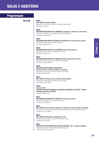 Salas e Auditório

Programação
          14h às 16h   SALA A
                       MESA TEMÁTICA: Manicômio Judiciário.
                       Participantes: Ernesto Venturini, Maria Lucia Karam, Virgilio de Matos.
                       Coordenação: Ana Lopes.

                       SALA B
                       MESA REDONDA SOBRE PROCESSOS DE COMUNICAÇÃO: Comunicação e democracia - desafios éticos.
                       Participantes: Fátima Nassif, Luiz Cláudio Martino, Ricardo Moretzsohn.
                       Coordenação: Roseli Goffman.

                       SALA C
                       MESA REDONDA SOBRE PROCESSOS FORMATIVOS DE PSICÓLOGAS (OS): Caracterização da prática.
                       Participantes: Eliane Seidl, Irani Tomiatto, Silvia Cintra.




                                                                                                                                    21/set sexta
                       Coordenação: Ângela Caniato.

                       SALA D
                       MESA REDONDA SOBRE PROCESSOS DE ACOLHIMENTO: Caracterização da prática.
                       Participantes: Adriana Daher, Ana Archangelo, Heidi Coelho.
                       Coordenação: Christina Veras.

                       SALA E
                       MESA REDONDA SOBRE PROCESSOS DE MOBILIZAÇÃO SOCIAL: Caracterização da prática.
                       Participantes: Gabriela Gramkow, Juliana Nazareth, Raquel Brant.
                       Coordenação: Gabriela Gramkow.

                       SALA F
                       MESA REDONDA SOBRE PROCESSOS ORGANIZATIVOS:
                       Desafios para deixar a condição de tutela rumo à autonomia.
                       Participantes: Egeu Esteves, José Roberto Heloani, Odair Furtado.
                       Coordenação: Odair Furtado.

                       SALA G
                       MESA TEMÁTICA: Participação social e conselhos de gestão pública.
                       Participantes: José Antônio Moroni, Pedro Pontual, Vera Pasini.
                       Coordenação: Ermínia Ciliberti.

                       SALA H
                       A partir das 13h30
                       ATIVIDADE DA ASSOCIAÇÃO BRASILEIRA DA PSICOLOGIA EM EMERGÊNCIAS E DESASTRES - ABRAPED
                       Assembleia Organizativa da ABRAPED.
                       Coordenação: Rosana Dório

                       SALA I
                       MESA REDONDA SOBRE PROCESSOS DE AVALIAÇÃO: Caracterização da prática.
                       Participantes: Carlos Nunes, Denise Yates, Marilda Facci.
                       Coordenação: Carlos Nunes.

                       SALA J
                       MESA TEMÁTICA: A luta pelo fim dos manicômios e as iniciativas do Sistema Conselhos de Psicologia.
                       Participantes: Fátima Fischer, Roberto Tykanori, Rosemeire Aparecida Silva, Representante da Renila.
                       Coordenação: Ermínia Ciliberti.

                       SALA K
                       MESA TEMÁTICA: Psicologização e Medicalização da Vida.
                       Participantes: Cláudia Abbês, Luciana Caliman, Marilene Proença.
                       Coordenação: Celso Tondim.

                       SALA L
                       ATIVIDADE DO INSTITUTO BRASILEIRO DE AVALIAÇÃO PSICOLÓGICA - IBAP - A Avaliação Psicológica.
                       Participantes: Alessandra Seabra, Monalisa Muniz, Maiana Nunes.
                       Coordenação: Alessandra Seabara.



                                                                                                                              122
 