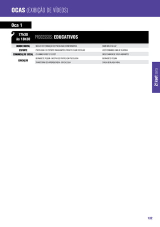 Ocas (Exibição de Vídeos)

Oca 1
   17h30
  às 18h30           processos: Educativos
  Mundo Digital      NÚCLEO DE FORMAÇÃO DE PSICOLOGIA EM INFORMÁTICA              DAVID MELO DA LUZ

     Esporte         PSICOLOGIA E O ESPORTE PARAOLIMPÍCO: PROJETO CLUBE ESCOLAR   JOSÉ FERNANDO LIMA DE OLIVEIRA

Comunicação Social   CLEANING ROGER’S CLOSET                                      DIEGO SAIMON DE SOUZA ABRANTES
                     BERNADETE PEQUIN - MOSTRA DE PRÁTICA EM PSICOLOGIA           BERNADETE PEQUIN
    Educação
                     TRANSTORNO DE APRENDIZAGEM - DISCALCULIA                     CARLA BEVILAQUA VIDAL




                                                                                                                         21/set sexta




                                                                                                                   132
 