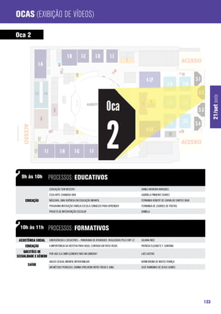 Ocas (Exibição de Vídeos)

Oca 2




                                                                                                                                                   21/set sexta
   9h às 10h           processos: Educativos
                        EDUCAÇÃO TEM RECEITA?                                                     DANILO MOREIRA MARQUES
                        ESSA ARTE CHAMADA VIDA                                                    GABRIELA PINHEIRO SOARES
      Educação          MÁSCARA, UMA VIVÊNCIA EM EDUCAÇÃO INFANTIL                                FERNANDA ROBERT DE CARVALHO SANTOS SILVA
                        PROGRAMA INTERAÇÃO FAMÍLIA ESCOLA CONHECER PARA APRENDER                  FERNANDA DE LOURDES DE FREITAS
                        PROJETO DE INTERVENÇÃO ESCOLAR                                            DANIELA




  10h às 11h           processos: Formativos
 Assistência Social     EMERGÊNCIAS E DESASTRES – PANORAMA DE ATIVIDADES REALIZADAS PELO CRP-12   JULIANA RIED

      Educação          A IMPORTÂNCIA DA HISTÓTIA PARA HEGEL CONTADA EM FATOS REAIS               PATRICIA ELIZABETE F. SANTANA

    Questões de
                     POR QUE ELA SIMPLESMENTE NÃO VAI EMBORA?                                     LAÍS CASTRO
Sexualidade e Gênero
                        ABUSO SEXUAL INFANTIL INTRAFAMILIAR                                       KARIN BRUNA DE MATOS FRANÇA
        Saúde
                        UM MÉTODO PERIGOSO; SABINA SPIELREIN ENTRE FREUD E JUNG                   JOSÉ RAIMUNDO DE JESUS GOMES




                                                                                                                                             133
 