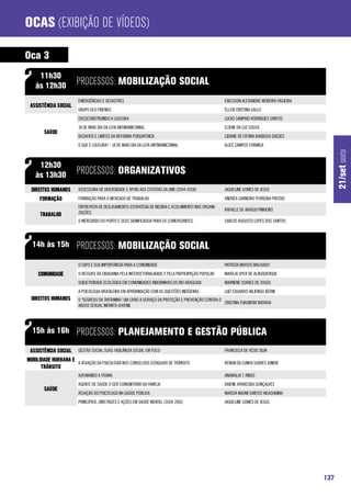 Ocas (Exibição de Vídeos)

Oca 3
     11h30
    às 12h30            processos: Mobilização Social
                         EMERGÊNCIAS E DESASTRES                                                       ERICSSON ALEXANDRE MOREIRA FIGUEIRA
 Assistência Social
                         GRUPO OLD FRIENDS                                                             ÉLLEN CRISTINA GALLO
                         [DES]CONSTRUINDO A LOUCURA                                                    LUCAS SAMPAIO RODRIGUES SANTOS
                         18 DE MAIO DIA DA LUTA ANTIMANICOMIAL                                         ELIENE DA LUZ SOUSA
        Saúde
                         DESAFIOS E LIMITES DA REFORMA PSIQUIÁTRICA                                    LIDIANE DE FÁTIMA BARBOSA GUEDES
                         O QUE É LOUCURA? - 18 DE MAIO DIA DA LUTA ANTIMANICOMIAL                      ALICE CAMPOS FORMIGA




                                                                                                                                                   21/set sexta
     12h30
    às 13h30            processos: Organizativos
  Direitos Humanos       ASSESSORIA DE DIVERSIDADE E APOIO AOS COTISTAS DA UNB (2004-2008)             JAQUELINE GOMES DE JESUS

      Formação           FORMAÇÃO PARA O MERCADO DE TRABALHO                                           ANDRÉA CARNEIRO FERREIRA FREITAS
                         ENTREVISTA DE DESLIGAMENTO: ESTRATÉGIA DE MEDIDA E ACOLHIMENTO NAS ORGANI-
                                                                                                       RAFAELE DE ARAÚJO PINHEIRO
      Trabalho           ZAÇÕES.
                         O MERCARDO DO PORTO E SEUS SIGNIFICADOA PARA OS COMERCIANTES.                 CARLOS AUGUSTO LOPES DOS SANTOS




  14h às 15h            processos: Mobilização Social
                         O CAPS E SUA IMPORTÂNCIA PARA A COMUNIDADE                                    PATRÍCIA MATEOS MACHADO
     Comunidade          O RESGATE DA CIDADANIA PELA INTERSETORIALIDADE E PELA PARTICIPAÇÃO POPULAR    MARÍLIA SPER DE ALBUQUERQUE
                         SUBJETIVIDADE ECOLÓGICA EM COMUNIDADES RIBEIRINHAS DO RIO ARAGUAIA            MARNENE SOARES DE SOUZA
                         A PSICOLOGIA BRASILEIRA EM APROXIMAÇÃO COM AS QUESTÕES INDÍGENAS              LUIZ EDUARDO VALIENGO BERNI
  Direitos Humanos       O “SEGREDO DA TARTANINA”: UM LIVRO A SERVIÇO DA PROTEÇÃO E PREVENÇÃO CONTRA O
                                                                                                       CRISTINA FUKUMORI WATARAI
                         ABUSO SEXUAL INFANTO-JUVENIL




  15h às 16h            processos: Planejamento e Gestão Pública
 Assistência Social      GESTÃO SOCIAL SUAS: VIGILÂNCIA SOCIAL EM FOCO                                 FRANCISCA DE ASSIS SILVA

Mobilidade Hurbana e
                     A ATUAÇÃO DA PSICOLOGIA NOS CONSELHOS ESTADUAIS DE TRÂNSITO                       RENAN DA CUNHA SOARES JUNIOR
      Trânsito
                         A(R)MANDO A TRAMA                                                             ANAMALIA T. RIBAS
                         AGENTE DE SAÚDE O SER COMUNITÁRIO DA FAMÍLIA                                  DAIENE APARECIDA GONÇALVES
        Saúde
                         ATUAÇÃO DO PSICÓLOGO NA SAÚDE PÚBLICA                                         MARCIA NAOMI SANTOS HIGASHIJIMA
                         PRINCÍPIOS, DIRETRIZES E AÇÕES EM SAÚDE MENTAL (2008-2010)                    JAQUELINE GOMES DE JESUS




                                                                                                                                             137
 