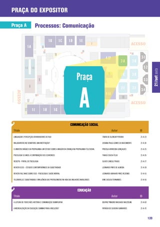 praça do expositor

Praça A                    Processos: Comunicação




                                                                                                                                                       21/set sexta
 LINGUAGEM E PERCEPÇÃO EM MORADORES DE RUA                                                        TÁBITA DE ALENCAR PEREIRA            21-A-23

 MALABARISTAS NO SEMÁFORO: UMA INSTITUIÇÃO?                                                       JOSIANA PAULA GOMES DO NASCIMENTO    21-A-24

 O UNIVERSO MÁGICO DA PROPAGANDA: UM ESTUDO SOBRE A IMAGEM DA CRIANÇA NA PROPAGANDA TELEVISIVA.   PRISCILA APARECIDA GONÇALVES         21-A-25

 Psicologia 50 anos: a contribuição dos cearenses                                                 THIAGO SOUSA FELIX                   21-A-26

 REDEPSI - PORTAL DE PSICOLOGIA                                                                   OLIVER ZANCUL PRADO                  21-A-27

 REVISTA ECOS – ESTUDOS CONTEMPORÂNEOS DA SUBJETIVIDADE                                           LEONARDO PINTO DE ALMEIDA            21-A-28

 REVISTA FALE MAIS SOBRE ISSO - PSICOLOGIA E SAÚDE MENTAL                                         LEONARDO ABRAHÃO PIRES REZENDE       21-A-55

 TELENOVELA E SUBJETIVIDADE: A INFLUÊNCIA DAS PROTAGONISTAS NA VIDA DAS MULHERES NATALENSES       IONE CASUSA FERNANDES                21-A-56




 A LEITURA DE TODOS NÓS: HISTÓRIA E COMUNICAÇÃO SIGNIFICATIVA                                     BEATRIZ PINHEIRO MACHADO MAZZOLINI   21-A-69

 A MEDICALIZAÇÃO DA EDUCAÇÃO: CAMINHO PARA A INCLUSÂO?                                            PATRICIA DE OLIVEIRA GUIMARÃES       21-A-70



                                                                                                                                                 139
 