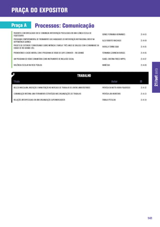 praça do expositor

Praça A                  Processos: Comunicação
 PACIENTES COM DIFICULDADE EM SE COMUNICAR: INTERVENÇÃO PSICOLOGICA EM UMA CLÍNICA ESCOLA DE
                                                                                                        DENISE FERNANDA HERNANDES            21-A-03
 FISIOTERAPIA
 PROGRAMA COMPORTAMENTAL DE TREINAMENTO DAS HABILIDADES DE INTERVENÇÃO MOTIVACIONAL BREVE NA
                                                                                                        ALEX ROBERTO MACHADO                 21-A-04
 DEPENDÊNCIA QUÍMICA
 PROJETO DE EXTENSÃO “CONVERSANDO SOBRE INFÂNCIA E FAMÍLIA”: TRÊS ANOS DE DIÁLOGO COM A COMUNIDADE DA
                                                                                                        RAFAELA TORINO SILVA                 21-A-05
 CIDADE DE RIO GRANDE (RS).

 PROMOVENDO A SAÚDE MENTAL COM O PROGRAMA DE RÁDIO DO CAPS CONVIVER – RIO GRANDE                        FERNANDA CZARNESKI BORGES            21-A-06

 UM PROGRAMA DE RÁDIO COMUNITÁRIA COMO INSTRUMENTO DE INCLUSÃO SOCIAL                                   ISABEL CRISTINA FRIESE WIPPEL        21-A-07

 VIOLÊNCIA ESCOLAR NA REDE PÚBLICA                                                                      WANÉSSIA                             21-A-08




                                                                                                                                                             21/set sexta
 BELEZA MASCULINA, INSERÇÃO E MANUTENÇÃO NO MERCADO DE TRABALHO DE JOVENS UNIVERSITÁRIOS                PATRÍCIA DA MOTTA VIEIRA FIGUEREDO   21-A-32

 COMUNICAÇÃO INTERNA: UMA FERRAMENTA ESTRATÉGICA NAS ORGANIZAÇÕES DE TRABALHO                           PATRÍCIA LIRA MONTEIRO               21-A-33

 RELAÇÕES INTERPESSOAIS EM UMA ORGANIZAÇÃO SUPERMERCADISTA                                              FABIULA POTULSKI                     21-A-34




                                                                                                                                                       141
 