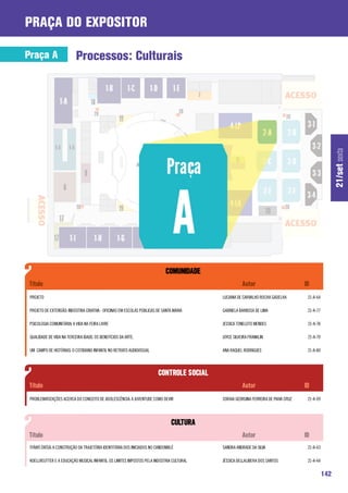 praça do expositor

Praça A                    Processos: Culturais




                                                                                                                                                    21/set sexta
 PROJETO                                                                                   LUCIANA DE CARVALHO ROCHA GADELHA        21-A-64

 PROJETO DE EXTENSÃO: INDÚSTRIA CRIATIVA - OFICINAS EM ESCOLAS PÚBLICAS DE SANTA MARIA     GABRIELA BARBOSA DE LIMA                 21-A-77

 PSICOLOGIA COMUNITÁRIA: A VIDA NA FEIRA LIVRE                                             JESSICA TONELOTO MENDES                  21-A-78

 QUALIDADE DE VIDA NA TERCEIRA IDADE: OS BENEFÍCIOS DA ARTE.                               JOYCE SILVEIRA FRANKLIN                  21-A-79

 UM CAMPO DE HISTÓRIAS: O COTIDIANO INFANTIL NO RETRATO AUDIOVISUAL                        ANA RAQUEL RODRIGUES                     21-A-80




 PROBLEMATIZAÇÕES ACERCA DO CONCEITO DE ADOLESCÊNCIA: A JUVENTUDE COMO DEVIR               SORAIA GEORGINA FERREIRA DE PAIVA CRUZ   21-A-09




 ÌYÀWÓ ÒRÌSÀ: A CONSTRUÇÃO DA TRAJETÓRIA IDENTITÁRIA DOS INICIADOS NO CANDOMBLÉ            SANDRA ANDRADE DA SILVA                  21-A-43

 KOELLREUTTER E A EDUCAÇÃO MUSICAL INFANTIL: OS LIMITES IMPOSTOS PELA INDÚSTRIA CULTURAL   JÉSSICA DELLALIBERA DOS SANTOS           21-A-44

                                                                                                                                              142
 