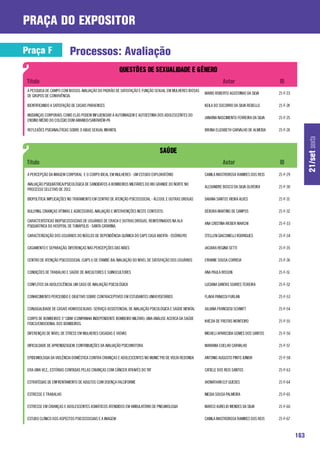 praça do expositor

Praça F                   Processos: Avaliação


 A PESQUISA DE CAMPO COM IDOSOS: AVALIAÇÃO DO PADRÃO DE SATISFAÇÃO E FUNÇÃO SEXUAL EM MULHERES IDOSAS
                                                                                                        MARIO ROBERTO AGOSTINHO DA SILVA       21-F-23
 DE GRUPOS DE CONVIVÊNCIA.

 IDENTIFICANDO A SATISFAÇÃO DE CASAIS PARAENSES                                                         KEILA DO SOCORRO DA SILVA REBELLO      21-F-24

 MUDANÇAS CORPORAIS: COMO ELAS PODEM INFLUENCIAR A AUTOIMAGEM E AUTOESTIMA DOS ADOLESCENTES DO
                                                                                                        JANAÍNA NASCIMENTO FERREIRA DA SILVA   21-F-25
 ENSINO MÉDIO DO COLÉGIO DOM AMANDO/SANTARÉM-PA

 REFLEXÕES PSICANALÍTICAS SOBRE O ABUO SEXUAL INFANTIL                                                  BRUNA ELIZABETH CARVALHO DE ALMEIDA    21-F-26




                                                                                                                                                               21/set sexta
 A PERCEPÇÃO DA IMAGEM CORPORAL E O CORPO IDEAL EM MULHERES - UM ESTUDO EXPLORATÓRIO                    CAMILA MASTROROSA RAMIRES DOS REIS     21-F-29

 AVALIAÇÃO PSIQUIÁTRICA/PSICOLÓGICA DE CANDIDATOS A BOMBEIROS MILITARES DO RIO GRANDE DO NORTE NO
                                                                                                        ALEXANDRE BOSCO DA SILVA OLIVEIRA      21-F-30
 PROCESSO SELETIVO DE 2012.

 BIOPOLÍTICA: IMPLICAÇÕES NO TRATAMENTO EM CENTRO DE ATENÇÃO PSICOSSOCIAL - ÁLCOOL E OUTRAS DROGAS      DAIANA SANTOS VIEIRA ALVES             21-F-31

 BULLYING: CRIANÇAS VÍTIMAS E AGRESSORAS. AVALIAÇÃO E INTERVENÇÕES NESTE CONTEXTO.                      DÉBORA MARTINS DE CAMPOS               21-F-32

 CARACTERÍSTICAS BIOPSICOSSOCIAIS DE USUÁRIOS DE CRACK E OUTRAS DROGAS, REINTERNADOS NA ALA
                                                                                                        ANA CRISTINA WEBER MARCHI              21-F-33
 PSIQUIÁTRICA DO HOSPITAL DE TUNÁPOLIS - SANTA CATARINA.

 CARACTERIZAÇÃO DOS USUÁRIOS DO NÚCLEO DE DEPENDÊNCIA QUÍMICA DO CAPS CASA ABERTA - OSÓRIO/RS           STELLEN GIACOMELLI RODRIGUES           21-F-34

 CASAMENTO E SEPARAÇÃO: DIFERENÇAS NAS PERCEPÇÕES DAS MÃES                                              JACIARA REGINA SETTI                   21-F-35

 CENTRO DE ATENÇÃO PSICOSSOCIAL (CAPS I) DE ITAMBÉ-BA: AVALIAÇÃO DO NÍVEL DE SATISFAÇÃO DOS USUÁRIOS    ERIVANE SOUSA CORREIA                  21-F-36

 CONDIÇÕES DE TRABALHO E SAÚDE DE AVICULTORES E SUINOCULTORES                                           ANA PAULA RISSON                       21-F-51

 CONFLITOS DA ADOLESCÊNCIA: UM CASO DE AVALIAÇÃO PSICOLÓGICA                                            LUCIANA DANTAS SOARES TEIXEIRA         21-F-52

 CONHECIMENTO PERCEBIDO E OBJETIVO SOBRE CONTRACEPTIVOS EM ESTUDANTES UNIVERSITÁRIOS                    FLAVIA PANASSI FURLAN                  21-F-53

 CONJUGALIDADE DE CASAIS HOMOSSEXUAIS- SERVIÇO ASSISTENCIAL DE AVALIAÇÃO PSICOLÓGICA E SAÚDE MENTAL     JULIANA FRANCIOSI SCHMITT              21-F-54

 CORPO DE BOMBEIROS 5ª CIBM (COMPANHIA INDEPENDENTE BOMBEIRO MILITAR): UMA ANÁLISE ACERCA DA SAÚDE
                                                                                                        KHÉZIA DE FREITAS MONTEIRO             21-F-55
 FISICO/EMOCIONAL DOS BOMBEIROS.

 DIFERENÇAS DE NÍVEL DE STRESS EM MULHERES CASADAS E VIÚVAS                                             MICHELI APARECIDA GOMES DOS SANTOS     21-F-56

 DIFICULDADE DE APRENDIZAGEM: CONTRIBUIÇÕES DA AVALIAÇÃO PSICOMOTORA                                    MARIANA COELHO CARVALHO                21-F-57

 EPIDEMIOLOGIA DA VIOLÊNCIA DOMÉSTICA CONTRA CRIANÇAS E ADOLESCENTES NO MUNIC’PIO DE VOLTA REDONDA      ANTONIO AUGUSTO PINTO JUNIOR           21-F-58

 ERA UMA VEZ... ESTÓRIAS CONTADAS PELAS CRIANÇAS COM CÂNCER ATRAVÉS DO TAT                              CATIELE DOS REIS SANTOS                21-F-63

 ESTRATÉGIAS DE ENFRENTAMENTO DE ADULTOS COM DOENÇA FALCIFORME                                          JHONATHAN ELY GUEDES                   21-F-64

 ESTRESSE E TRABALHO                                                                                    NIEDJA SOUSA PALMEIRA                  21-F-65

 ESTRESSE EM CRIANÇAS E ADOLESCENTES ASMÁTICOS ATENDIDOS EM AMBULATÓRIO DE PNEUMOLOGIA                  MARCO AURELIO MENDES DA SILVA          21-F-66

 ESTUDO CLÍNICO DOS ASPECTOS PSICOSSOCIAIS E A IMAGEM                                                   CAMILA MASTROROSA RAMIRES DOS REIS     21-F-67



                                                                                                                                                         163
 