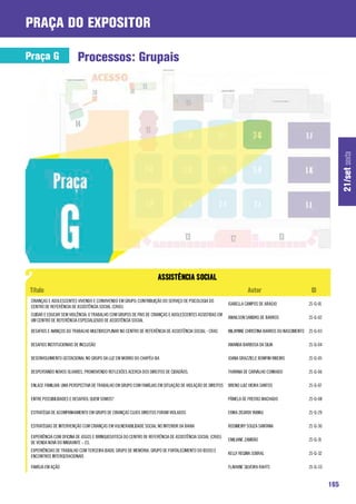praça do expositor

Praça G                   Processos: Grupais




                                                                                                                                                                  21/set sexta
 CRIANÇAS E ADOLESCENTES VIVENDO E CONVIVENDO EM GRUPO: CONTRIBUIÇÃO DO SERVIÇO DE PSICOLOGIA DO
                                                                                                          ISABELLA CAMPOS DE ARAÚJO               21-G-01
 CENTRO DE REFERÊNCIA DE ASSISTÊNCIA SOCIAL (CRAS)
 CUIDAR E EDUCAR SEM VIOLÊNCIA: O TRABALHO COM GRUPOS DE PAIS DE CRIANÇAS E ADOLESCENTES ASSISTIDAS EM
                                                                                                          AMAILSON SANDRO DE BARROS               21-G-02
 UM CENTRO DE REFERÊNCIA ESPECIALIZADO DE ASSISTÊNCIA SOCIAL

 DESAFIOS E AVANÇOS DO TRABALHO MULTIDISCPLINAR NO CENTRO DE REFERÊNCIA DE ASSISTÊNCIA SOCIAL - CRAS      MILAYNNE CHRISTINA BARROS DO NASCIMENTO 21-G-03

 DESAFIOS INSTITUCIONAIS DE INCLUSÃO                                                                      AMANDA BARBOSA DA SILVA                 21-G-04

 DESENVOLVIMENTO GESTACIONAL NO GRUPO DA LUZ EM MORRO DO CHAPÉU-BA                                        JOANA GRAZZIELE BOMFIM RIBEIRO          21-G-05

 DESPERTANDO NOVOS OLHARES, PROMOVENDO REFLEXÕES ACERCA DOS DIREITOS DE CIDADÃOS.                         THAYANA DE CARVALHO CONRADO             21-G-06

 ENLACE FAMILIAR: UMA PERSPECTIVA DE TRABALHO EM GRUPO COM FAMÍLIAS EM SITUAÇÃO DE VIOLAÇÃO DE DIREITOS   BRENO LUIZ VIEIRA SANTOS                21-G-07

 ENTRE POSSIBILIDADES E DESAFIOS: QUEM SOMOS?                                                             PÂMELA DE FREITAS MACHADO               21-G-08

 ESTRATÉGIA DE ACOMPANHAMENTO EM GRUPO DE CRIANÇAS CUJOS DIREITOS FORAM VIOLADOS                          ERIKA ZICARDI YABIKU                    21-G-29

 ESTRATÉGIAS DE INTERVENÇÃO COM CRIANÇAS EM VULNERABILIDADE SOCIAL NO INTERIOR DA BAHIA                   ROSIMEIRY SOUZA SANTANA                 21-G-30

 EXPERIÊNCIA COM OFICINA DE JOGOS E BRINQUEDOTECA DO CENTRO DE REFERÊNCIA DE ASSISTÊNCIA SOCIAL (CRAS)
                                                                                                          EMILIANE ZAMBÃO                         21-G-31
 DE VENDA NOVA DO IMIGRANTE – ES.
 EXPERIÊNCIAS DE TRABALHO COM TERCEIRA IDADE: GRUPO DE MEMÓRIA, GRUPO DE FORTALECIMENTO DO IDOSO E
                                                                                                          KELLY REGINA SOBRAL                     21-G-32
 ENCONTROS INTERGERACIONAIS

 FAMÍLIA EM AÇÃO                                                                                          FLAVIANE SILVEIRA RAHTS                 21-G-33


                                                                                                                                                            165
 