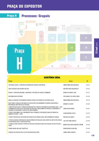 praça do expositor

Praça H                   Processos: Grupais




                                                                                                                                                                    21/set sexta
 CARTOGRAFIA SOCIAL: O TERRITÓRIO EM EVIDÊNCIA NO TRABALHO COM FAMÍLIAS.                                 SIMONE PIÑEIRO BRESSAN ROBLES              21-H-15

 GRUPO OPERATIVO COM GESTANTES NO CRAS                                                                   ANA RENÊ FARIAS BAGGIO NICOLA              21-H-16

 MOSAICO - EXPRESSÃO EMOCIONAL, CRIATIVIDADE E PRESTAÇÃO DE SERVIÇO À COMUNIDADE                         BRANCA DE ALMEIDA E SILVA                  21-H-17

 MOSTRANDO NOSSA ATIV’IDADE                                                                              ERIC GAMALIEL DOS SANTOS VIEIRA            21-H-18

 MURAL DA JUVENTUDE: PROTAGONISMO JUVENIL NO CENTRO DE REFERÊNCIA DE ASSISTÊNCIA SOCIAL                  SIMONE PIÑEIRO BRESSAN ROBLES              21-H-19

 NOTAS SOBRE O TRABALHO COM FAMÍLIAS DE ADOLESCENTES EM CUMPRIMENTO DE MEDIDA SOCIEDUCATIVA: A
                                                                                                         ADRIANO DE OLIVEIRA                        21-H-20
 INTERVENÇÃO COMO PROCESSO DE PESQUISA
 O GRUPO DE IDOSOS VIVER E CONVIVER DESENVOLVIDO PELO CENTRO DE REFERÊNCIA DA ASSISTÊNCIA SOCIAL – CRAS
 DO MUNICIPIO DE CAPÃO ALTO/SC: UM SERVIÇO QUE OBJETIVA O FORTALECIMENTO DE VÍNCULOS A CONVIVÊNCIA E A  JAIANE FREITAS BRANCO                       21-H-21
 QUALIDADE DE VIDA DURANTE O PROCESSO DE ENVELHECIMENTO.
 O PROJETO CAIPU MIRIM E SUAS CONTRIBUIÇÕES PARA A FORMAÇÃO E PARTICIPAÇÃO CIDADÃ DAS FAMÍLIAS DO
                                                                                                         JULIANE ANDRADE FEITOSA                    21-H-22
 MUNICÍPIO DE CARIÚS – CEARÁ

 O PROJETO PSICOSSOCIAL COM JOVENS EM SITUAÇÃO DE EXPLORAÇÃO SEXUAL: UMA FERRAMENTA DE ATENÇÃO.          ANA PAULA DOS SANTOS                       21-H-43

 O PROJETO SUCATA NA CONSTRUÇÃO DE UMA EXPERIÊNCIA EM PSICOLOGIA SOCIAL DENTRO DE UMA POLÍTICA PÚBLICA
                                                                                                         LUIZ FELIPE VIANA CARDOSO                  21-H-44
 DE ASSISTÊNCIA SOCIAL: O PSICÓLOGO NO CRAS.
 O TRABALHO SÓCIO-EDUCATIVO: A PRÁTICA DO PSICÓLOGO COM ADOLESCENTES EM SITUAÇÕES DE RISCO PESSOAL E
                                                                                                         NORMA CECILIA BIZARI CAVICHIOLI FRANZINI   21-H-45
 SOCIAL

 OFICINA CRIATIVA: UM OLHAR TERAPÊUTICO                                                                  RENATA MOURA DA SILVA VIDAL                21-H-46

 OFICINA DE REFLEXÃO NO CRAS: COLETIVO PROJOVEM ADOLESCENTE                                              LUDMILA RAMOS CARVALHO                     21-H-47

                                                                                                                                                              170
 