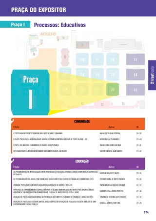 praça do expositor

Praça I                   Processos: Educativos




                                                                                                                                                            21/set sexta
 A PSICOLOGIA NO PROJETO RONDON: UMA LIÇÃO DE VIDA E CIDADANIA                                          ANA ALICE DA SILVA PEREIRA          21-I-39

 O FAZER PSICOLÓGICO NA MODALIDADE GRUPAL DO PRIMEIRA INFÂNCIA MELHOR DE PORTO ALEGRE – RS              APARECIDA LUZ FERNANDES             21-I-40

 O PAPEL DAS MÃES NA COMUNIDADE DO BAIRRO DA ESPERANÇA                                                  ANA BELCINA GOMES DA SILVA          21-I-41

 REFLEXÃO SOBRE A INTERVENÇÃO DIANTE DA(S) DIFERENÇA(S): UM RELATO                                      DALTON ERICK DA SILVA SANTOS        21-I-42




 AS POSSIBILIDADES DE INTERLOCUÇÃO ENTRE PSICOLOGIA E EDUCAÇÃO: OFICINAS LÚDICAS COMO MEIO DE EXPRESSÃO
                                                                                                        CAROLINE MAZZUTTI ALVES             21-I-15
 DO SUJEITO.

 AS POSSIBILIDADES DOS JOGOS COM CRIANÇAS E ADOLESCENTES NO CENTRO DE TRABALHO COMUNITÁRIO (CTC)        STÉFANY BRUNA DE BRITO PIMENTA      21-I-16

 ATIVIDADE PRÁTICA EM CONTEXTOS EDUCATIVOS: EDUCAÇÃO DE JOVENS E ADULTOS                                TAIENA MICHELLE MACEDO DA SILVA     21-I-17

 ATIVIDADES DE ENRIQUECIMENTO CURRICULAR PARA OS ALUNOS IDENTIFICADOS NO NAAH/S NAS DIVERSAS ÁREAS
                                                                                                        SABRINA STELLA MARIS ROVETTO        21-I-18
 ACADÊMICAS EM PARCERIA COM A UNIVERSIDADE FEDERAL DE MATO GROSSO DO SUL- UFMS

 ATUAÇÃO DE PSICÓLOGO EDUCACIONAL NA PROMOÇÃO DOS DIREITOS HUMANOS DE CRIANÇAS E ADOLESCENTES           VIRGÍNIA DE OLIVEIRA ALVES PASSOS   21-I-19

 ATUAÇÃO DO PSICÓLOGO ESCOLAR JUNTO A ADOLESCENTES EM SITUAÇÃO DE FRACASSO ESCOLAR: ANÁLISE DE UMA
                                                                                                        IZABELLA MENDES SANT ANA            21-I-20
 EXPERIÊNCIA NA ESCOLA PÚBLICA



                                                                                                                                                      174
 