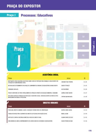 praça do expositor

Praça J                   Processos: Educativos




                                                                                                                                               21/set sexta
 INSTITUIÇÕES SÓCIO-EDUCATIVAS: UM ESTUDO SOBRE A REDE DE PROTEÇÃO PARA CRIANÇAS E ADOLESCENTES EM
                                                                                                     CAROLINE TOIGO TRENTIN    21-J-24
 SITUAÇÃO DE VULNERABILIDADE SOCIAL

 METODOLOGIA DE ATENDIMENTO EM SERVIÇO DE CUMPRIMENTO DE MEDIDAS SOCIOEDUCATIVAS EM MEIO ABERTO      ALINE VETTORAZZI          21-J-25

 PRIORIDADE ABSOLUTA                                                                                 HELTON HÖRNER             21-J-26

 PROJETO HORTA MÃE-DA-TERRA: FORTALECIMENTO DE VÍNCULOS ATRAVÉS DA EDUCAÇÃO AMBIENTAL E CIDADANIA    GABRIELA KUNZ SILVEIRA    21-J-27

 REFLEXÕES ACERCA DO TRABALHO DO PSICÓLOGO E ASSISTENTE SOCIAL COM ADOLESCENTES AUTORES DE ATOS
                                                                                                     CYNTHIA SILVA MACHADO     21-J-28
 INFRACIONAIS NA CIDADE DE PASSOS/MG




 PSICOLOGIA, DIREITOS HUMANOS, SAÚDE E EDUCAÇÃO: TECENDO REDES DE CONVERSAÇÃO                        BEATRIZ GOMES GARCIA      21-J-53

 TRABALHO EM REDE PARA A GARANTIA DOS DIREITOS DE PESSOAS EM SITUAÇÃO DE RUA                         MEIRE LIA LIMA            21-J-54

 UM FOLHETO CONTRA A VIOLÊNCIA DOMÉSTICA: A BUSCA DO DIREITO À VIDA.                                 JULIANA SOARES DE JESUS   21-J-55

 UMA DENÚNCIA AO (NÃO) ACOMPANHAMENTO DOS JOVENS EGRESSOS DE MEDIDAS SOCIOEDUCATIVAS                 ACACIO PEREIRA DA SILVA   21-J-56




                                                                                                                                         178
 