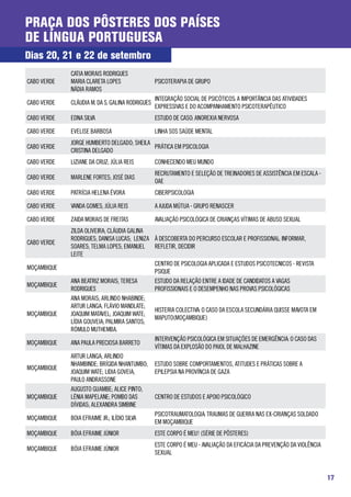 Praça dos Pôsteres dos Países
de Língua Portuguesa
Dias 20, 21 e 22 de setembro
             CATIA MORAIS RODRIGUES
CABO VERDE   MARIA CLARETA LOPES                 PSICOTERAPIA DE GRUPO
             NÁDIA RAMOS
                                                 INTEGRAÇÃO SOCIAL DE PSICÓTICOS: A IMPORTÂNCIA DAS ATIVIDADES
CABO VERDE   CLÁUDIA M. DA S. GALINA RODRIGUES
                                                 EXPRESSIVAS E DO ACOMPANHAMENTO PSICOTERAPÊUTICO
CABO VERDE   EDNA SILVA                          ESTUDO DE CASO: ANOREXIA NERVOSA

CABO VERDE   EVELISE BARBOSA                     LINHA SOS SAÚDE MENTAL
             JORGE HUMBERTO DELGADO; SHEILA
CABO VERDE                                  PRÁTICA EM PSICOLOGIA
             CRISTINA DELGADO
CABO VERDE   LIZIANE DA CRUZ; JÚLIA REIS         CONHECENDO MEU MUNDO
                                                 RECRUTAMENTO E SELEÇÃO DE TREINADORES DE ASSISTÊNCIA EM ESCALA -
CABO VERDE   MARLENE FORTES; JOSÉ DIAS
                                                 OAE
CABO VERDE   PATRÍCIA HELENA ÉVORA               CIBERPSICOLOGIA

CABO VERDE   VANDA GOMES; JÚLIA REIS             A AJUDA MÚTUA - GRUPO RENASCER

CABO VERDE   ZAIDA MORAIS DE FREITAS             AVALIAÇÃO PSICOLÓGICA DE CRIANÇAS VÍTIMAS DE ABUSO SEXUAL
             ZILDA OLIVEIRA; CLÁUDIA GALINA
             RODRIGUES; DANISA LUCAS; LENIZA À DESCOBERTA DO PERCURSO ESCOLAR E PROFISSIONAL: INFORMAR,
CABO VERDE
             SOARES; TELMA LOPES; EMANUEL    REFLETIR, DECIDIR
             LEITE
                                             CENTRO DE PSICOLOGIA APLICADA E ESTUDOS PSICOTECNICOS - REVISTA
MOÇAMBIQUE
                                             PSIQUE
             ANA BEATRIZ MORAIS; TERESA      ESTUDO DA RELAÇÃO ENTRE A IDADE DE CANDIDATOS A VAGAS
MOÇAMBIQUE
             RODRIGUES                       PROFISSIONAIS E O DESEMPENHO NAS PROVAS PSICOLÓGICAS
             ANA MORAIS; ARLINDO NHABINDE;
             ARTUR LANGA; FLÁVIO MANDLATE;
                                             HISTERIA COLECTIVA: O CASO DA ESCOLA SECUNDÁRIA QUISSE MAVOTA EM
MOÇAMBIQUE   JOAQUIM MATAVEL; JOAQUIM WATE;
                                             MAPUTO(MOÇAMBIQUE)
             LÍDIA GOUVEIA; PALMIRA SANTOS;
             RÓMULO MUTHEMBA.
                                             INTERVENÇÃO PSICOLÓGICA EM SITUAÇÕES DE EMERGÊNCIA: O CASO DAS
MOÇAMBIQUE   ANA PAULA PRECIOSA BARRETO
                                             VÍTIMAS DA EXPLOSÃO DO PAIOL DE MALHAZINE
             ARTUR LANGA; ARLINDO
             NHAMBINDE; BRÍGIDA NHANTUMBO; ESTUDO SOBRE COMPORTAMENTOS, ATITUDES E PRÁTICAS SOBRE A
MOÇAMBIQUE
             JOAQUIM WATE; LIDIA GOVEIA;     EPILEPSIA NA PROVÍNCIA DE GAZA
             PAULO ANDRASSONE
             AUGUSTO GUAMBE; ALICE PINTO;
MOÇAMBIQUE   LÉNIA MAPELANE; POMBO DAS       CENTRO DE ESTUDOS E APOIO PSICOLÓGICO
             DÍVIDAS; ALEXANDRA SIMBINE
                                             PSICOTRAUMATOLOGIA: TRAUMAS DE GUERRA NAS EX-CRIANÇAS SOLDADO
MOÇAMBIQUE   BOIA EFRAIME JR.; ILÍDIO SILVA
                                             EM MOÇAMBIQUE
MOÇAMBIQUE   BÓIA EFRAIME JÚNIOR                 ESTE CORPO É MEU! (SÉRIE DE PÔSTERES)
                                                 ESTE CORPO É MEU - AVALIAÇÃO DA EFICÁCIA DA PREVENÇÃO DA VIOLÊNCIA
MOÇAMBIQUE   BÓIA EFRAIME JÚNIOR
                                                 SEXUAL


                                                                                                                      17
 