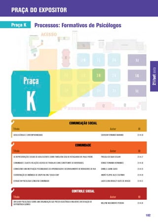praça do expositor

Praça K                   Processos: Formativos de Psicólogos




                                                                                                                                                          21/set sexta
 ADOLESCÊNCIA E CONTEMPORANEIDADE                                                                   EDERSON FERNANDO MARIANO              21-K-30




 AS REPRESENTAÇÕES SOCIAIS DE ADOLESCENTES SOBRE FAMÍLIA NA CASA DE RETAGUARDA DR. PAULO FREIRE     PRISCILA DA SILVA SCOLARI             21-K-17

 COMUNIDADE E SUJEITO: RELAÇÕES ACERCA DO TRABALHO COMO CONSTITUINTE DE IDENTIDADES.                DENISE FERNANDA HERNANDES             21-K-18

 CONHECENDO UMA INSTITUIÇÃO: POSSIBILIDADES DE APRENDIZAGEM E DESENVOLVIMENTO DE MORADORES DE RUA   DANIELE LAIANE GUISO                  21-K-19

 COORDENAÇÃO DE DINÂMICAS DE GRUPO NA ONG “EDUCA-SOM”                                               ANDRÉ FELIPHE JALES COUTINHO          21-K-20

 ESTAGIO EM PSICOLOGIA CLÍNICA NA COMUNIDADE                                                        LUIZA ELENA BRADLEY ALVES DE ARAÚJO   21-K-21




 UM OLHAR PSICOLÓGICO SOBRE UMA ORGANIZAÇÃO QUE PRESTA ASSISTÊNCIA A MULHERES EM SITUAÇÃO DE
                                                                                                    MELLYNE NASCIMENTO PEREIRA            21-K-24
 DEPENDÊNCIA QUÍMICA




                                                                                                                                                    182
 