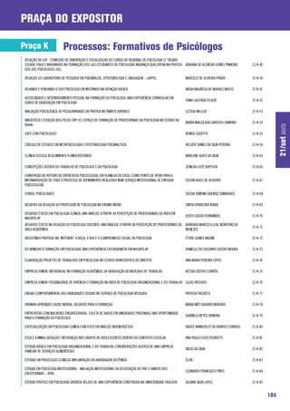 praça do expositor

Praça K                   Processos: Formativos de Psicólogos
 ATUAÇÃO DA COF - COMISSÃO DE ORIENTAÇÃO E FISCALIZAÇÃO DO CONSELHO REGIONAL DE PSICOLOGIA 11ª REGIÃO
 (CEARÁ, PIAUÍ E MARANHÃO) NA FORMAÇÃO DOS (AS) ESTUDANTES DE PSICOLOGIA: MUDANÇA QUALITATIVA NA PRÁTICA ADRIANA DE ALENCAR GOMES PINHEIRO    21-K-49
 DOS (AS) PSICÓLOGOS (AS).

 ATUAÇÃO DO LABORATÓRIO DE PESQUISA EM PSICANÁLISE, EPISTEMOLOGIA E LINGUAGEM – LAPPEL                    MARCELO DE OLIVEIRA PRADO           21-K-50

 ATUANDO E PENSANDO O SER PSICÓLOGO EM INTERNATO NA ATENÇÃO BÁSICA                                        NÁDIA MAURÍCIA DE MORAES MATOS      21-K-51

 AUTOCUIDADO E DESENVOLVIMENTO PESSOAL NA FORMAÇÃO DO PSICOLOGO: UMA EXPERIÊNCIA CURRICULAR EM
                                                                                                          JONIA LACERDA FELICIO               21-K-52
 CURSO DE GRADUAÇÃO EM PSICOLOGIA

 AVALIAÇÃO PSICOLÓGICA: AS PECULIARIDADES DA PRÁTICA NO ÂMBITO JURÍDICO                                   LETÍCIA MELLER                      21-K-53

 BIBLIOTECA E ESTAÇÃO BVS-PSI DO CRP-03: ESPAÇO DE FORMAÇÃO DE PROFISSIONAIS DA PSICOLOGIA NO ESTADO DA
                                                                                                          MARIA IMACULADA CARDOSO SAMPAIO     21-K-54
 BAHIA




                                                                                                                                                              21/set sexta
 CAFÉ COM PSICÓLOGOS                                                                                      DENISE CAZOTTO                      21-K-55

 CÍRCULO DE ESTUDOS EM METAPSICOLOGIA E EPISTEMOLOGIA PSICANALÍTICA.                                      HELDER CAMILO DA SILVA PEREIRA      21-K-56

 CLÍNICA-ESCOLA: ACOLHIMENTO A UNIVERSITÁRIOS                                                             MARLENE ALVES DA SILVA              21-K-65

 CONCEPÇÕES ACERCA DO TRABALHO DE PSICÓLOGO E DA PSICOLOGIA                                               ZENILDA LEITE BAPTISTA              21-K-66

 CONVERSÃO DE ROTEIRO DE ENTREVISTA PSICOSSOCIAL EM PLANILHA DO EXCEL COMO PONTO DE APOIO PARA A
 INFORMATIZAÇÃO DE TODO O PROCESSO DE ATENDIMENTO REALIZADO NUM SERVIÇO INSTITUCIONAL DE ENFOQUE          EDSON ALVES DE OLIVEIRA             21-K-67
 PSICOSSOCIAL

 CORDEL PSICOLÓGICO                                                                                       CASSIA ISMENIA QUEIROZ GUIMARAES    21-K-68

 DESAFIOS DA ATUAÇÃO DO PROFESSOR DE PSICOLOGIA NO ENSINO MÉDIO                                           CINTIA APARECIDA ATAIDE             21-K-69

 DESAFIOS ÉTICOS EM PSICOLOGIA CLÍNICA: UMA ANÁLISE A PARTIR DA PERCEPÇÃO DE PROFISSIONAIS DA ÁREA EM
                                                                                                          JEISSY SOUSA FERNANDES              21-K-70
 MACAPÁ-AP
 DESAFIOS ÉTICOS NA ATUAÇÃO DO PSICÓLOGO DOCENTE: UMA ANÁLISE A PARTIR DA PERCEPÇÃO DE PROFISSIONAIS DA BARBARA MARCELA LEAL MONTEIRO DE
                                                                                                                                              21-K-71
 ÁREA ACADÊMICA                                                                                         MENEZES

 DISCUTINDO PRÁTICAS NO “INTERIOR”: A ROÇA, A RUA E O COMPROMISSO SOCIAL DA PSICOLOGIA                    ÉTORE GOMES MAZINI                  21-K-72

 DO BRINCAR À FORMAÇÃO EM PSICOLOGIA: UMA EXPERIÊNCIA EXTENSIONISTA EM MACAPÁ-AP                          DANIELLE DO SOCORRO CASTRO MOURA    21-K-73

 ELABORAÇÃO PROJETOS DE TRABALHOS EM PSICOLOGIA NO ESTADO DEMOCRÁTICO DE DIREITOS                         ANA MARIA PEREIRA LOPES             21-K-74

 EMPRESA JÚNIOR: DIFERENCIAL NA FORMAÇÃO ACADÊMICA, DA GRADUAÇÃO AO MERCADO DE TRABALHO.                  KÉSSIA CASTRO CORRÊA                21-K-75

 EMPRESA JÚNIOR: POSSIBILIDADE DE VIVÊNCIA E FORMAÇÃO NA ÁREA DE PSICOLOGIA ORGANIZACIONAL E DO TRABALHO LUCAS ROSSATO                        21-K-76

 ENSAIO COMPORTAMENTAL DAS HABILIDADES SOCIAIS NO SERVIÇO DE PSICOLOGIA APLICADA                          PATRÍCIA PACHECO                    21-K-77

 ENSINAR-APRENDER SAÚDE MENTAL: DESAFIOS PARA A FORMAÇÃO                                                  MARIA INÊS BADARÓ MOREIRA           21-K-78

 ENTREVISTAS COM MULHERES ENCARCERADAS: COLETA DE DADOS EM UNIDADADES PRISONAIS: UMA OPORTUNIDADE
                                                                                                          GABRIELA REYES ORMENO               21-K-79
 PARA A FORMAÇÃO DO PSICÓLOGO

 ESPECIALIZAÇÃO EM PSICOLOGIA CLINICA COM FOCO EM ANÁLISE BIOENERGÉTICA                                   GRACE WANDERLEY DE BARROS CORREIA   21-K-80

 ESSA É A MINHA GERAÇÃO! DIFERENÇAS NOS GRUPOS DE ADOLESCENTES DENTRO DO CONTEXTO ESCOLAR.                ANA PAULA FLOSS PEDROTTI            21-K-81

 ESTÁGIO BÁSICO EM PSICOLOGIA ORGANIZACIONAL E DO TRABALHO: CONSIDERAÇÕES ACERCA DE UMA EMPRESA
                                                                                                          DIEGO DA SILVA                      21-K-82
 FAMILIAR DE SERVIÇOS ALIMENTÍCIOS

 ESTÁGIO EM PROCESSOS CLÍNICOS: IMPLANTAÇÃO DA ABORDAGEM SISTÊMICA                                        ÉLEN                                21-K-83

 ESTAGIO EM PSICOLOGIA INSTITUCIONAL - AVALIAÇÃO INSTITUCIONAL DA ASSOCIAÇÃO DE PAIS E AMIGOS DOS
                                                                                                          LEONARDO FRANCISCO PIRES            21-K-84
 EXCEPCIONAIS – APAE.

 ESTÁGIO PRÁTICO EM PSICOLOGIA JURÍDICA: RELATO DE UMA EXPERIÊNCIA CONSTRUÍDA NA UNIVERSIDADE PAULISTA    JULIANA SILVA LOPES                 21-K-85


                                                                                                                                                        184
 