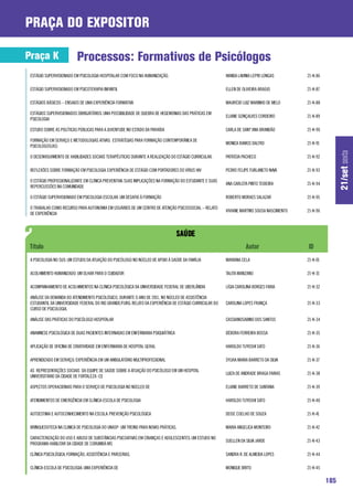 praça do expositor

Praça K                   Processos: Formativos de Psicólogos
 ESTÁGIO SUPERVISIONADO EM PSICOLOGIA HOSPITALAR COM FOCO NA HUMANIZAÇÃO.                                WANDA LAVINIA LEPRI LONGAS         21-K-86

 ESTÁGIO SUPERVISIONADO EM PSICOTERAPIA INFANTIL                                                         ELLEN DE OLIVEIRA ARAÚJO           21-K-87

 ESTÁGIOS BÁSICOS – ENSAIOS DE UMA EXPERIÊNCIA FORMATIVA                                                 MAURÍCIO LUIZ MARINHO DE MELO      21-K-88

 ESTÁGIOS SUPERVISIONADOS OBRIGATÓRIOS: UMA POSSIBILIDADE DE QUEBRA DE HEGEMONIAS DAS PRÁTICAS EM
                                                                                                         ELIANE GONÇALVES CORDEIRO          21-K-89
 PSICOLOGIA

 ESTUDO SOBRE AS POLÍTICAS PÚBLICAS PARA A JUVENTUDE NO ESTADO DA PARAÍBA                                CARLA DE SANT’ANA BRANDÃO          21-K-90

 FORMAÇÃO EM SERVIÇO E METODOLOGIAS ATIVAS: ESTRATÉGIAS PARA FORMAÇÃO CONTEMPORÂNEA DE
                                                                                                         MONICA RAMOS DALTRO                21-K-91
 PSICOLOGOS(AS)




                                                                                                                                                            21/set sexta
 O DESENVOLVIMENTO DE HABILIDADES SOCIAIS TERAPÊUTICAS DURANTE A REALIZAÇÃO DO ESTÁGIO CURRICULAR.       PATRÍCIA PACHECO                   21-K-92

 REFLEXÕES SOBRE FORMAÇÃO EM PSICOLOGIA: EXPERIÊNCIA DE ESTÁGIO COM PORTADORES DO VÍRUS HIV              PEDRO FELIPE FURLANETO NAVA        21-K-93

 O ESTÁGIO PROFISSIONALIZANTE EM CLÍNICA PREVENTIVA: SUAS IMPLICAÇÕES NA FORMAÇÃO DO ESTUDANTE E SUAS
                                                                                                         ANA CARLOTA PINTO TEIXEIRA         21-K-94
 REPERCUSSÕES NA COMUNIDADE

 O ESTÁGIO SUPERVISIONADO EM PSICOLOGIA ESCOLAR: UM DESAFIO À FORMAÇÃO                                   ROBERTO MORAES SALAZAR             21-K-95

 O TRABALHO COMO RECURSO PARA AUTONOMIA EM USUÁRIOS DE UM CENTRO DE ATENÇÃO PSICOSSOCIAL – RELATO
                                                                                                         VIVIANE MARTINS SOUSA NASCIMENTO   21-K-96
 DE EXPERIÊNCIA




 A PSICOLOGIA NO SUS: UM ESTUDO DA ATUAÇÃO DO PSICÓLOGO NO NÚCLEO DE APOIO À SAÚDE DA FAMÍLIA            MARIANA CELA                       21-K-01

 ACOLHIMENTO HUMANIZADO: UM OLHAR PARA O CUIDADOR                                                        TALITA MANZANO                     21-K-31

 ACOMPANHAMENTO DE ACOLHIMENTOS NA CLÍNICA PSICOLÓGICA DA UNIVERSIDADE FEDERAL DE UBERLÂNDIA             LÍGIA CAROLINA BORGES FARIA        21-K-32

 ANÁLISE DA DEMANDA DO ATENDIMENTO PSICOLÓGICO, DURANTE O ANO DE 2011, NO NÚCLEO DE ASSISTÊNCIA
 ESTUDANTIL DA UNIVERSIDADE FEDERAL DO RIO GRANDE/FURG: RELATO DA EXPERIÊNCIA DE ESTÁGIO CURRICULAR DO   CAROLINA LOPES FRANÇA              21-K-33
 CURSO DE PSICOLOGIA.

 ANÁLISE DAS PRÁTICAS DO PSICÓLOGO HOSPITALAR                                                            CASSIANOSABINO DOS SANTOS          21-K-34

 ANAMNESE PSICOLÓGICA DE DUAS PACIENTES INTERNADAS EM ENFERMARIA PSIQUIÁTRICA                            DÉBORA FERREIRA BOSSA              21-K-35

 APLICAÇÃO DE OFICINA DE CRIATIVIDADE EM ENFERMARIA DE HOSPITAL GERAL                                    HAROLDO TUYOSHI SATO               21-K-36

 APRENDIZADO EM SERVIÇO: EXPERIÊNCIA EM UM AMBULATÓRIO MULTIPROFISSIONAL                                 SYLVIA MARIA BARRETO DA SILVA      21-K-37

 AS REPRESENTAÇÕES SOCIAIS DA EQUIPE DE SAÚDE SOBRE A ATUAÇÃO DO PSICÓLOGO EM UM HOSPITAL
                                                                                                         LUIZA DE ANDRADE BRAGA FARIAS      21-K-38
 UNIVERSITÁRIO DA CIDADE DE FORTALEZA -CE

 ASPECTOS OPERACIONAIS PARA O SERVIÇO DE PSICOLOGIA NO NÚCLEO DE                                         ELIANE BARRETO DE SANTANA          21-K-39

 ATENDIMENTOS DE EMERGÊNCIA EM CLÍNICA-ESCOLA DE PSICOLOGIA                                              HAROLDO TUYOSHI SATO               21-K-40

 AUTOESTIMA E AUTOCONHECIMENTO NA ESCOLA: PREVENÇÃO PSICOLÓGICA                                          DEISE COELHO DE SOUZA              21-K-41

 BRINQUEDOTECA NA CLINICA DE PSICOLOGIA DO UNASP- UM TREINO PARA NOVAS PRÁTICAS.                         MARIA ANGELICA MONTEIRO            21-K-42

 CARACTERIZAÇÃO DO USO E ABUSO DE SUBSTÂNCIAS PSICOATIVAS EM CRIANÇAS E ADOLESCENTES: UM ESTUDO NO
                                                                                                         SUELLEN DA SILVA JARDE             21-K-43
 PROGRAMA HABILITAR DA CIDADE DE CORUMBÁ-MS

 Clínica Psicológica: formação, assistência e parcerias.                                                 SANDRA R. DE ALMEIDA LOPES         21-K-44

 CLÍNICA-ESCOLA DE PSICOLOGIA: UMA EXPERIÊNCIA DE                                                        MONIQUE BRITO                      21-K-45

                                                                                                                                                      185
 
