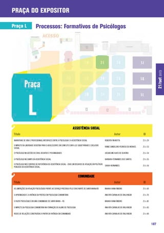 praça do expositor

Praça L                    Processos: Formativos de Psicólogos




                                                                                                                                                              21/set sexta
 NARRATIVAS DE VIDA E PROFISSIONAIS: INTERFACES ENTRE A PSICOLOGIA E A ASSISTÊNCIA SOCIAL                 ROBERTA FIN MOTTA                   21-L-29

 O IMPACTO DA LIBERDADE ASSISTIDA PARA O ADOLESCENTE EM CONFLITO COM A LEI: SUBJETIVIDADE E EXCLUSÃO
                                                                                                          RAMIZ CANDELORO PEDROSO DE MORAES   21-L-53
 SOCIAL

 O PSICÓLOGO NA GESTÃO DO CRAS: DESAFIOS E POSSIBILIDADES                                                 JACQUELINE ALVES DE OLIVEIRA        21-L-54

 O PSICÓLOGO NO CAMPO DA ASSISTÊNCIA SOCIAL                                                               BARBARA FERNANDES DOS SANTOS        21-L-55

 O PSICÓLOGO NOS CENTROS DE REFERÊNCIA DE ASSISTÊNCIA SOCIAL - CRAS UM DESAFIOS DE ATUAÇÃO EM POLÍTICAS
                                                                                                          SARAH HERNANDES                     21-L-56
 PÚBLICAS DA ASSISTÊNCIA SOCIAL.




 AS LIMITAÇÕES DA ATUAÇÃO PSICOLÓGICA FRENTE AO SERVIÇO PRESTADO PELO CRAS NORTE DE SANTA MARIA/RS        MAIARA VIANA RIBEIRO                21-L-69

 O APRENDIZADO E A VIVÊNCIA DA PRÁTICA EM PSICOLOGIA COMUNITÁRIA                                          ANA RITA CARVALHO DE ÁVILA NEGRI    21-L-70

 O FAZER PSICOLÓGICO EM UMA COMUNIDADE DE SANTA MARIA – RS                                                MAIARA VIANA RIBEIRO                21-L-82

 O IMPACTO DA PSICOLOGIA COMUNITÁRIA NA FORMAÇÃO DO ALUNO DE PSICOLOGIA                                   ANA RITA CARVALHO DE ÁVILA NEGRI    21-L-83

 REDES DE RELAÇÕES CONSTRUÍDAS A PARTIR DA VIVÊNCIA EM COMUNIDADE                                         ANA RITA CARVALHO DE ÁVILA NEGRI    21-L-84



                                                                                                                                                        187
 