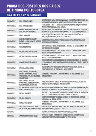Praça dos Pôsteres dos Países
de Língua Portuguesa
Dias 20, 21 e 22 de setembro
                                              EFICÁCIA DA TERAPIA MULTIDIMENSIONAL E PSICODINÂMICA DO TRAUMA NO
MOÇAMBIQUE   BÓIA EFRAIME JÚNIOR
                                              ATENDIMENTO A CRIANÇAS SOBREVIVENTES DA VIOLÊNCIA SEXUAL
                                              “ESTE CORPO É MEU “ – AVALIAÇÃO DA EFICÁCIA DA PREVENÇÃO PRIMÁRIA
MOÇAMBIQUE   BÓIA EFRAIME JÚNIOR
                                              NA PREVENÇÃO DA VIOLÊNCIA SEXUAL.
             BRÍGIDA NHANTUMBO; JOAQUIM       ESTUDO SOBRE O PERFIL MOTIVACIONAL DOS CANDIDATOS AOS CURSOS DE
MOÇAMBIQUE
             WATE; ARLINDO NHANBINDE          FORMAÇÃO TÉCNICO-PROFISSIONAL NA ÁREA DE SAÚDE EM MOÇAMBIQUE
                                              O HIV/SIDA E OS CONFLITOS SOCIAIS: REALIDADES E ESTRATÉGIAS DE
MOÇAMBIQUE   DANIEL NIVAGARA
                                              PREVENÇÃO E RESOLUÇÃO DESSES CONFLITOS
             EUGÉNIA TEODORO; JOAQUIM
                                              ASSISTÊNCIA PSIQUIÁTRICA E PSICOLÓGICA À POPULAÇÃO DE RUA COM
MOÇAMBIQUE   MATAVELE; LÍDIA GOUVEIA; HONÓRIO
                                              PERTURBAÇÕES MENTAIS
             MUSSUANGANHE
                                              EXPERIÊNCIAS E PERCEPÇÕES SOBRE A GRAVIDEZ NA ADOLESCÊNCIA: UM
MOÇAMBIQUE   FERNANDO MITANO
                                              ESTUDO FENOMENOLÓGICO.
                                              USO DO PRESERVATIVO: EXPECTATIVAS, ATITUDES E NORMAS PERCEBIDAS
MOÇAMBIQUE   HACHIMO CASSAMO CHAGANE
                                              PELOS JOVENS MOÇAMBICANOS
                                              USO DO PRESERVATIVO: EXPECTATIVAS, ATITUDES E NORMAS PERCEBIDAS
MOÇAMBIQUE   HACHIMO CASSAMO CHAGANE
                                              PELOS JOVENS MOÇAMBICANOS
                                              PERCEPÇÃO DOS ALUNOS DO ENSINO SECUNDÁRIO DA CIDADE DE MAPUTO
MOÇAMBIQUE   JOAQUIM SEBASTIÃO MATAVEL        – MOÇAMBIQUE, SOBRE A MOTIVAÇÃO PARA O HÁBITO DE FUMAR E SOBRE O
                                              FUMADOR
                                              PERCEPÇÃO E ATITUDE DOS ESTUDANTES UNIVERSITÁRIOS ACERCA DA
MOÇAMBIQUE   LAÉRCIA KARINA LANGA
                                              VIOLÊNCIA SEXUAL DE CRIANÇAS E ADOLESCENTES;
             LÍDIA GOUVEIA; ARTUR LANGA;
             BRÍGIDA NHANTUMBO; PAULO         A MEDICINA TRADICIONAL E A SAÚDE MENTAL EM MOÇAMBIQUE: (DEZ)
MOÇAMBIQUE
             ANDRASSONE, ARLINDO NHABINDE; ENCONTROS (?)
             JOAQUIM WATE.
             LÍDIA GOUVEIA; BRÍGIDA
                                              VIOLÊNCIA E ABUSO SEXUAL DE CRIANÇAS EM MOÇAMBIQUE. PERFIL DAS
MOÇAMBIQUE   NHANTUMBO; ARLINDO NHABINDE;
                                              DIFERENTES INTERVENÇÕES MULTISECTORIAIS
             MARIANA MUZZE, RITA NEVES
             LUCIA AYINGONO BIBANG NTONGO E ESTUDO DO COMPORTAMENTO DOS INDIVÍDUOS ASMÁTICOS NA PREVENÇÃO
MOÇAMBIQUE
             RÓMULO M. MUTHEMBA               DA CRISE ATENDIDOS NA SALA ASMÁTICA DO HCM
                                              FACTORES PSICO-SOCIAIS RELACIONADOS COM A TENTATIVA DE SUICÍDIO EM
MOÇAMBIQUE   NATÁLIA MAPENGO
                                              ADOLESCENTES – CASO DO HOSPITAL CENTRAL DE MAPUTO
                                              INTERVENCÃO PSICOPEDAGÓGICA NO CASO DE CRIANÇA COM AUTISMO
MOÇAMBIQUE   PALOMA MANGUELE
                                              ASSOCIADO AO ATRASO MENTAL
                                              A MEDICINA TRADICIONAL E A SAÚDE MENTAL EM MOÇAMBIQUE: (DEZ)
MOÇAMBIQUE   RÓMULO MUTHEMBA
                                              ENCONTROS (?)
             SHEILA MUSSAGY, ELDA CANDA,      DESCRIÇÃO DA TENDÊNCIA VOCACIONAL DOS INDIVÍDUOS AVALIADOS NO
MOÇAMBIQUE
             SALMA ADAM; BRIGIDA NHANTUMBO CEPAEP NO PERÍODO DE 2007 A 2012
PORTUGAL                                      FORMAÇÃO GRADUADA E PÓS GRADUADA DE PSICÓLOGOS
                                              GARRET E SOUSA - HOMENS GAYS COM DEFICIENCIA CONGENITA E/OU
PORTUGAL     ANA GARRETT, MÓNICA SOUSA
                                              ADQUIRIDA FÍSICA E/OU SENSORIALDUPLO FARDO SOCIAL




                                                                                                                   18
 