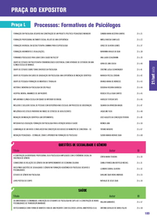 praça do expositor

Praça L                   Processos: Formativos de Psicólogos
 FORMAÇÃO EM PSICOLOGIA: DESAFIOS NA CONSTRUÇÃO DE UM PROJETO (POLÍTICO) PEDAGÓGICO INOVADOR           CANDIDA MARIA BEZERRA DANTAS        21-L-21

 FORMAÇÃO PROFISSIONAL NO ÂMBITO SOCIAL: RELATO DE UMA EXPERIÊNCIA                                     MIRELA MASSIA SANFELICE             21-L-22

 FORMAÇÃO VIVENCIAL EM GESTALTTERAPIA: CAMINHO PARA ECOPSICOLOGIA                                      JORGE DE OLIVEIRA GOMES             21-L-37

 FORMAÇÃO: MOVIMENTOS E ATUALIZAÇÕES.                                                                  MARIANNA ARAUJO DA SILVA            21-L-38

 FORMANDO PSICOLOGOS PARA LIDAR COM A SAUDE NA PUC/SP                                                  ANA LAURA SCHLIEMANN                21-L-39

 GRUPO DE ESTUDOS EM PSICOTERAPIA FENOMENOLÓGICO-EXISTENCIAL COMO ATIVIDADE DE EXTENSÃO EM UMA
                                                                                                       ADRIA DE LIMA SOUSA                 21-L-40
 CLÍNICA ESCOLA DE MANAUS




                                                                                                                                                           21/set sexta
 GRUPO DE ESTUDOS SOBRE TEMAS DIVERSOS DA PSICOLOGIA                                                   CRISTINE LUCILA SCHWENGBER          21-L-41

 GRUPO DE PESQUISA EM CURSO DE GRADUAÇÃO EM PSICOLOGIA: UMA EXPERIÊNCIA DE INICIAÇÃO CIENTÍFICA        MARIASH PICCOLI ZORDAN              21-L-42

 GRUPO DE PESQUISA FORMAÇÃO DO INDIVÍDUO E TRABALHO                                                    BRANCA MARIA DE MENESES             21-L-43

 HISTÓRIA E MEMÓRIA DA PSICOLOGIA EM SÃO PAULO                                                         DEBORAH ROSÁRIA BARBOSA             21-L-44

 HOSPITAL MENTAL: ANAMNESE DE UM PACIENTE                                                              REBECA STELLA SILVA SANTOS          21-L-45

 IMPLANTANDO CLÍNICA-ESCOLA EM CIDADE DO INTERIOR DO BRASIL                                            HAROLDO TUYOSHI SATO                21-L-46

 INCLUSÃO E EXCLUSÃO SOCIAL DE PESSOAS COM DEFICIÊNCIA NAS ESCOLAS: UM PROCESSO DE OBSERVAÇÃO          SILMARA DA APARECIDA MAGRI          21-L-47

 INFLUÊNCIA DOS ESTILOS PARENTAIS NO ÍNDICE DE ESTRESSE DE ADOLESCENTES                                JAQUELINE FUCK                      21-L-48

 Inovação em Iniciação Científica (um experimento).                                                    JOSÉ AUGUSTO DA CONCEIÇÃO PEREIRA   21-L-49

 INTEGRAR/SUS-EDUCAÇÃO: FORMAÇÃO EM PSICOLOGIA PARA A ATENÇÃO BÁSICA À SAÚDE                           MONICA LIMA                         21-L-50

 LEMBRANÇAS DE UM VIVER: O ENVELHECER NA CONCEPÇÃO DOS IDOSOS DO MUNICÍPIO DE CONCÓRDIA – SC           TATIANE MASIERO                     21-L-67

 MEDIAÇÃO PEDAGÓGICA – ESTIMULAR, CRIAR E APRENDER NA FORMAÇÃO DO PSICÓLOGO                            SUEMI HAMADA MORAIS SILVA           21-L-68




 A CONSTRUÇÃO DA IDENTIDADE PROFISSIONAL DO/A PSICÓLOGO/A IMPLICADOS COM O FENÔMENO SOCIAL DA
                                                                                                       CÍNTIA MARIA TEIXEIRA               21-L-30
 VIOLÊNCIA DE GÊNERO

 CONHECENDO AS RELAÇÕES DE GÊNERO EM UM EMPREENDIMENTO DE ECONOMIA SOLIÁRIA                            CAMILA FRANCELINA BERTOLDI NECKEL   21-L-31

 DISCUTINDO QUESTÕES DE SEXUALIDADE E GÊNERO NA FORMAÇÃO ACADÊMICA DO PSICÓLOGO: DESAFIOS E
                                                                                                       LEANDRA SOBRAL OLIVEIRA             21-L-32
 POSSIBILIDADES

 ESTUDOS DE GÊNERO NA PSICOLOGIA                                                                       DARLANE SILVA VIEIRA ANDRADE        21-L-33

 LIVRO POÉTICA DO CORPO                                                                                NATHALIE DE JESUS SILVA             21-L-34




 DA UNIVERSIDADE À COMUNIDADE: A INSERÇÃO DO ESTUDANTE DE PSICOLOGIA NO CAPS-AD E A CONSTRUÇÃO DE NOVAS
                                                                                                        WILLIAN GUIMARÃES                  21-L-57
 POSSIBILIDADES DE TRANSDISCIPLINARIDADE

 DEFESA MANÍACA COMO FORMA DE MANTER A VIDA DE UMA PACIENTE COM ESCLEROSE LATERAL AMIOTRÓFICA (ELA)    ANTONIO GERALDO DE ABREU FILLHO     21-L-58

                                                                                                                                                     189
 