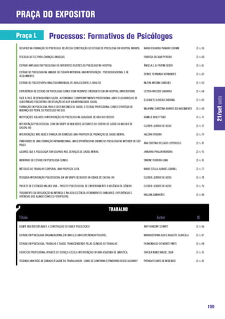 praça do expositor

Praça L                   Processos: Formativos de Psicólogos
 DESAFIOS NA FORMAÇÃO DO PSICÓLOGO: RELATO DA CONSTRUÇÃO DO ESTÁGIO DE PSICOLOGIA EM HOSPITAL INFANTIL    MARIA EDUARDA PIANARO CHEMIN              21-L-59

 ÉFICÁCIA DA TCC PARA CRIANÇAS ANSIOSAS                                                                   FABRÍCIA DA SILVA PEREIRA                 21-L-60

 ESTÁGIO AMPLIADO EM PSICOLOGIA: OS DIFERENTES FAZERES DO PSICÓLOGO NO HOSPITAL                           ÂNGELA C. B. PRATINI SEGER                21-L-61

 ESTÁGIO DE PSICOLOGIA NA UNIDADE DE TERAPIA INTENSIVA: UMA INTERVENÇÃO PSICOEDUCACIONAL E DE
                                                                                                          DENISE FERNANDA HERNANDES                 21-L-62
 ACOLHIMENTO.

 ESTÁGIO DE PSICOTERAPIA ANALÍTICA INDIVIDUAL DE ADOLESCENTES E ADULTOS                                   NILTON ANTONIO SANCHES                    21-L-63

 EXPERIÊNCIA DE ESTÁGIO EM PSICOLOGIA CLÍNICA COM PACIENTES CIRÚRGICOS EM UM HOSPITAL UNIVERSITÁRIO.      LETICIA MACEDO GABARRA                    21-L-64




                                                                                                                                                                    21/set sexta
 FACE A FACE: DESENVOLVENDO SAÚDE, AUTONOMIA E COMPROMETIMENTO PROFISSIONAL JUNTO À USUÁRIOS/AS DE
                                                                                                          ELIZABETE OLIVEIRA SANTANA                21-L-65
 SUBSTÂNCIAS PSICOATIVAS EM SITUAÇÃO DE ALTA VULNERABILIDADE SOCIAL
 FORMAÇÃO EM PSICOLOGIA PARA O SISTEMA ÚNICO DE SAÚDE: O ESTÁGIO PROFISSIONAL COMO ESTRATÉGIA DE
                                                                                                          MILAYNNE CHRISTINA BARROS DO NASCIMENTO   21-L-66
 MUDANÇA DO PERFIL DO PSICÓLOGO NO SUS

 INSTITUIÇÕES ASILARES: A INTERVENÇÃO DO PSICÓLOGO NA QUALIDADE DE VIDA DOS IDOSOS                        DANIELE WOLFF TUBS                        21-L-71

 INTERVENÇÃO PSICOSSOCIAL COM UM GRUPO DE MULHERES GESTANTES DO CENTRO DE SAÚDE DA MULHER DE
                                                                                                          CLEBER LIZARDO DE ASSIS                   21-L-72
 CACOAL-RO

 INTERVENÇÕES MÃE-BEBÊ E FAMÍLIA EM DOMICÍLIO: UMA PROPOSTA DE PROMOÇÃO DE SAÚDE MENTAL                   VALÉRIA PEREIRA                           21-L-73

 ITINERÁRIOS DE UMA FORMAÇÃO ANTIMANICOMIAL: UMA EXPERIÊNCIA NO ENSINO DE PSICOLOGIA NO INTERIOR DE SÃO
                                                                                                          ANA CRISTINA DELGADO LOPERGOLO            21-L-74
 PAULO

 LUGARES QUE A PSICOLOGIA TEM OCUPADO NOS SERVIÇOS DE SAÚDE MENTAL                                        JANUARIA PRALON MOREIRA                   21-L-75

 MEMORIAS DE ESTÁGIO EM PSICOLOGIA CLINICA                                                                SIMONE FERREIRA LIMA                      21-L-76

 MÉTODOS DO TRABALHO CORPORAL: UMA PROPOSTA SUTIL                                                         MARIS STELLA ALVARES GABRIEL              21-L-77

 PESQUISA-INTERVENÇÃO PSICOSSOCIAL EM UM GRUPO DE IDOSOS DA CIDADE DE CACOAL-RO                           CLEBER LIZARDO DE ASSIS                   21-L-78

 PROJETO DE EXTENSÃO MULHER VIVA – PROJETO PSICOSSOCIAL DE ENFRENTAMENTO À VIOLÊNCIA DE GÊNERO            CLEBER LIZARDO DE ASSIS                   21-L-79

 TRATAMENTO DA DROGADIÇÃO NA INFÂNCIA E NA ADOLESCÊNCIA: ATENDIMENTOS FAMILIARES, EXPERIÊNCIAS E
                                                                                                          WILLIAN GUIMARÃES                         21-L-80
 VIVÊNCIAS DOS ALUNOS COMO CO-TERAPEUTAS.




 EQUIPE MULTIDISCIPLINAR E A CONSTRUÇÃO DO SABER PSICOLÓGICO                                              ANY FRANCINY SCHMITT                      21-L-06

 ESTÁGIO EM PSICOLOGIA ORGANIZACIONAL EM UMA I.E.S-UMA EXPERIENCIA POSSÍVEL                               MARIADEFATIMA ALVES AUGUSTO SCARCELA      21-L-07

 ESTÁGIO EM PSICOLOGIA, TRABALHO E SAÚDE: TRANSCENDENDO PELAS CLÍNICAS DO TRABALHO                        FRANCINALDO DO MONTE PINTO                21-L-08

 EXERCÍCIO PROFISSIONAL ATRAVÉS DO SERVIÇO-ESCOLA: INTERVENÇÃO EM UMA ACADEMIA DE GINÁSTICA.              TARCILA NUNES MACIEL SILVA                21-L-35

 TECENDO UMA REDE DE CUIDADO À SAÚDE DO TRABALHADOR: COMO SE CONFORMA O ITINERÁRIO DESSE USUÁRIO?         PATRICIA FLORES DE MEDEIROS               21-L-36




                                                                                                                                                              190
 