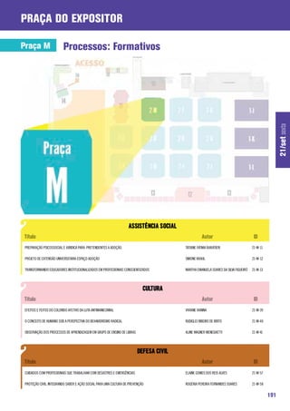 praça do expositor

Praça M                  Processos: Formativos




                                                                                                                                           21/set sexta
PREPARAÇÃO PSICOSSOCIAL E JURIDICA PARA PRETENDENTES A ADOÇÃO.                  TATIANE FATIMA BARATIERI                   21-M-11

PROJETO DE EXTENSÃO UNIVERSITÁRIA ESPAÇO ADOÇÃO                                 SIMONE KRAHL                               21-M-12

TRANSFORMANDO EDUCADORES INSTITUCIONALIZADOS EM PROFISSIONAIS CONSCIENTIZADOS   MARTHA EMANUELA SOARES DA SILVA FIGUEIRÓ   21-M-13




EFEITOS E FEITOS DO COLORIDO AFETIVO DA LUTA ANTIMANICOMIAL                     VIVIANE VIANNA                             21-M-39

O CONCEITO DE HUMANO SOB A PERSPECTIVA DO BEHAVIORISMO RADICAL                  RUDIGLEI RIBEIRO DE BRITO                  21-M-40

OBSERVAÇÃO DOS PROCESSOS DE APRENDIZAGEM EM GRUPO DE ENSINO DE LIBRAS           ALINE WAGNER MENEGHETTI                    21-M-41




CUIDADOS COM PROFISSIONAIS QUE TRABALHAM COM DESASTRES E EMERGÊNCIAS            ELAINE GOMES DOS REIS ALVES                21-M-57

PROTEÇÃO CIVIL: INTEGRANDO SABER E AÇÃO SOCIAL PARA UMA CULTURA DE PREVENÇÃO    ROGÉRIA PEREIRA FERNANDES SOARES           21-M-58

                                                                                                                                     191
 