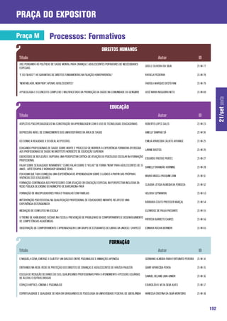 praça do expositor

Praça M                  Processos: Formativos


(RE) PENSANDO AS POLÍTICAS DE SAÚDE MENTAL PARA CRIANÇA E ADOLESCENTES PORTADORES DE NECESSIDADES
                                                                                                        GISELE OLIVEIRA DA SILVA                  21-M-77
ESPECIAIS

“E OS FILHOS?”: HÁ GARANTIAS DE DIREITOS FUNDAMENTAIS NA FILIAÇÃO HOMOPARENTAL?                         RAFAELA PEDERIVA                          21-M-78

“NEM MELHOR, NEM PIOR”: APENAS ADOLESCENTES!                                                            FABÍOLA MARQUES DESTEFANI                 21-M-79

A PSICOLOGIA E O CONCEITO COMPLEXO E MULTIFACETADO DA PROMOÇÃO DA SAÚDE NA COMUNIDADE DO GENGIBRE       JOSÉ MARIA NOGUEIRA NETO                  21-M-80




                                                                                                                                                                  21/set sexta
ASPECTOS PSICOPEDAGÓGICOS NA CONSTRUÇÃO DA APRENDIZAGEM COM O USO DE TECNOLOGIAS EDUCACIONAIS           ROBERTO LOPES SALES                       21-M-23

DEPRESSÃO: NÍVEL DE CONHECIMENTO DOS UNIVERSITÁRIOS DA ÁREA DE SAÚDE                                    ANIELLY SAMPAIO SÁ                        21-M-24

DO SONHO A REALIDADE X DO IDEAL AO POSSÍVEL                                                             EMILIA APARECIDA CALIXTO AFRANGE          21-M-25

EDUCANDO PROFISSIONAIS DE SAÚDE SOBRE MORTE E PROCESSO DE MORRER: A EXPERIÊNCIA FORMATIVA OFERECIDA
                                                                                                        LAYANE BASTOS                             21-M-26
AOS PROFISSIONAIS DE SAÚDE NO INSTITUTO NORDESTE DE EDUCAÇÃO SUPERIOR
EXERCÍCIOS DE REFLEXÃO E RUPTURA: UMA PERSPECTIVA CRÍTICA DE ATUAÇÃO DO PSICÓLOGO ESCOLAR NA FORMAÇÃO
                                                                                                      EDUARDO FREITAS PRATES                      21-M-27
PROFISSIONAL
FALAR SOBRE SEXUALIDADE NOVAMENTE? COMO FALAR SOBRE O “VELHO” DE FORMA “NOVA” PARA ADOLESCENTES DE 15
                                                                                                      DANIELLY BRANDÃO HORNING                    21-M-28
ANOS - ARTETERAPIA E WORKSHOP GRAVIDEZ ZERO.
FOI ASSIM QUE TUDO COMEÇOU: UMA EXPERIÊNCIA DE APRENDIZAGEM SOBRE O LÚDICO A PARTIR DAS PRÓPRIAS
                                                                                                        MARIA ANGELA PASQUINI ZANI                21-M-51
VIVÊNCIAS DOS EDUCADORES
FORMAÇÃO CONTINUADA AOS PROFESSORES COM ATUAÇÃO EM EDUCAÇÃO ESPECIAL NA PERSPECTIVA INCLUSIVA DA
                                                                                                        CLAUDIA LETICIA ALMEIDA DA FONSECA        21-M-52
REDE PÚBLICA DE ENSINO DO MUNICÍPIO DE BARCARENA-PARÁ

FORMAÇÃO DE MULTIPLICADORES PARA O TRABALHO COM FAMÍLIAS                                                HELOISA SZYMANSKI                         21-M-53

INTERVENÇÃO PSICOSSOCIAL NA QUALIFICAÇÃO PROFISSIONAL DE EDUCADORES INFANTIS: RELATO DE UMA
                                                                                                        BÁRBARA COUTO PREISSER MARÇAL             21-M-54
EXPERIÊNCIA EXTENSIONISTA

MEDIAÇÃO DE CONFLITOS NA ESCOLA                                                                         ELENROSE DE PAULA PAESANTE                21-M-55

O TREINO DE HABILIDADES SOCIAIS NA ESCOLA: PREVENÇÃO DE PROBLEMAS DE COMPORTAMENTO E DESENVOLVIMENTO
                                                                                                     PATRÍCIA BARRETO CHAVES                      21-M-56
DE COMPETÊNCIAS ACADÊMICAS

OBSERVAÇÃO DE COMPORTAMENTO E APRENDIZAGEM E UM GRUPO DE ESTUDANTES DE LIBRAS DA UNOESC- CHAPECÓ        EDINARA ROCHA BERNIERI                    21-M-65




E NAQUELA CENA, EMERGE O SUJEITO? UM DIÁLOGO ENTRE PSICANÁLISE E ANIMAÇÃO JAPONESA.                     GERMANO ALMEIDA FARIA FORTUNATO PEREIRA   21-M-14

ENTRANDO NA REDE: REDE DE PROTEÇÃO DOS DIREITOS DE CRIANÇAS E ADOLESCENTES DE VÁRZEA PAULISTA           GIANY APARECIDA POVOA                     21-M-15

ESCOLA DE REDUÇÃO DE DANOS DO SUS; QUALIFICANDO PROFISSIONAIS PARA O ATENDIMENTO A PESSOAS USUÁRIAS
                                                                                                        SAMUEL DELANE LIMA JUNIOR                 21-M-16
DE ÁLCOOL E OUTRAS DROGAS

ESPAÇO HÁPTICO, CINEMA E PSICANÁLISE                                                                    EDURCILÉA R. M. DA SILVA ALVES            21-M-17

ESPIRITUALIDADE E QUALIDADE DE VIDA EM GRADUANDOS DE PSICOLOGIA DA UNIVERSIDADE FEDERAL DE UBERLÂNDIA   WANESSA CRISTINA DA SILVA MONTEIRO        21-M-18




                                                                                                                                                            192
 